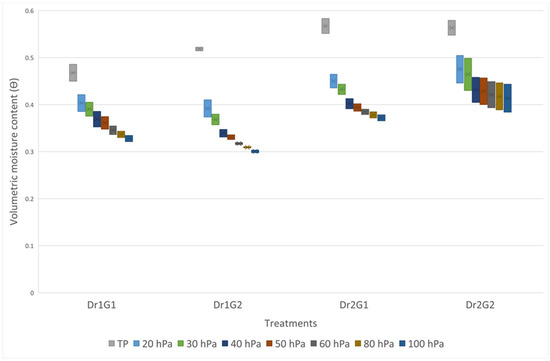 Animals 13 00811 g0a1