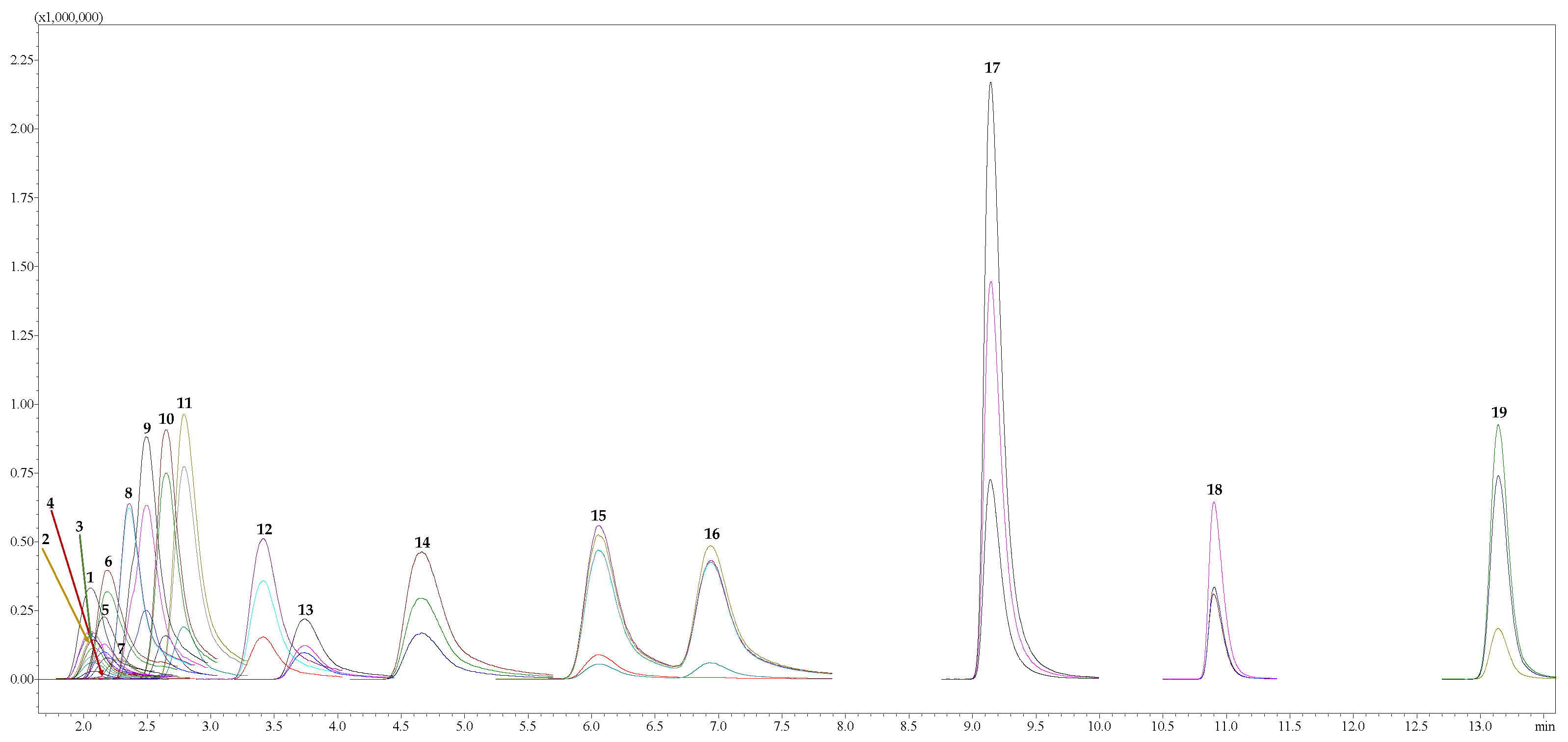 Animals 13 00815 g001