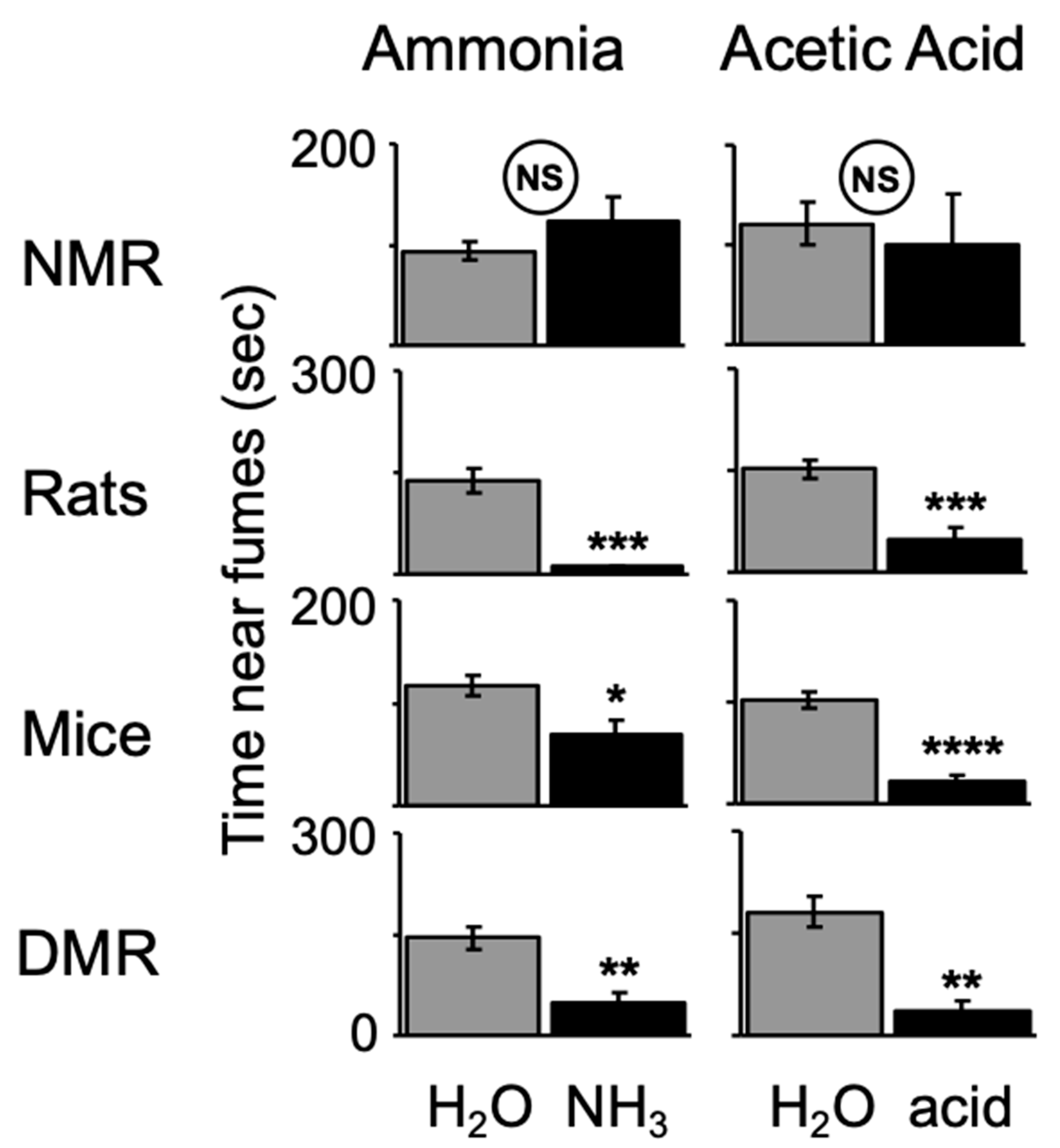 Animals 13 00819 g010