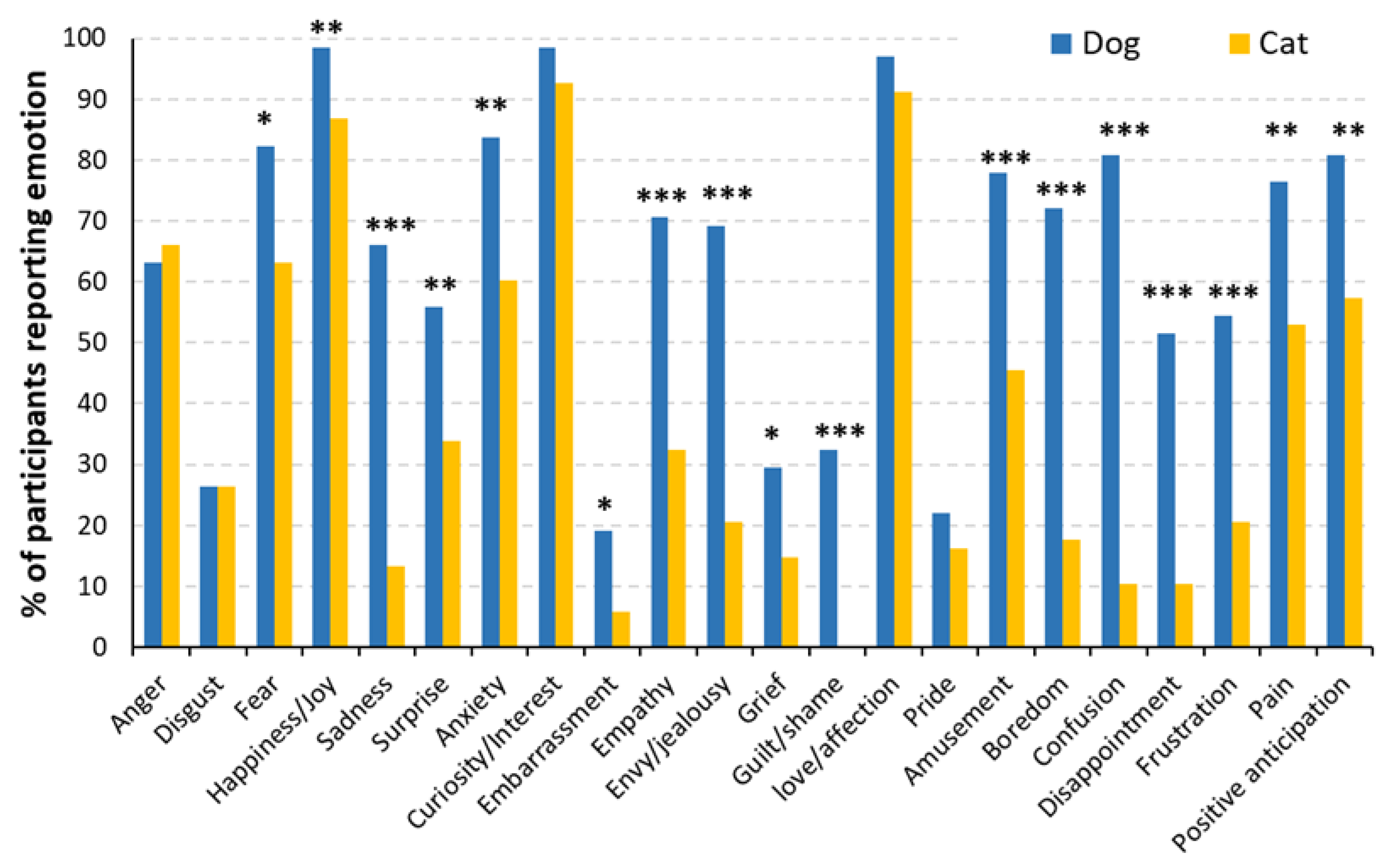 Animals 13 00820 g002