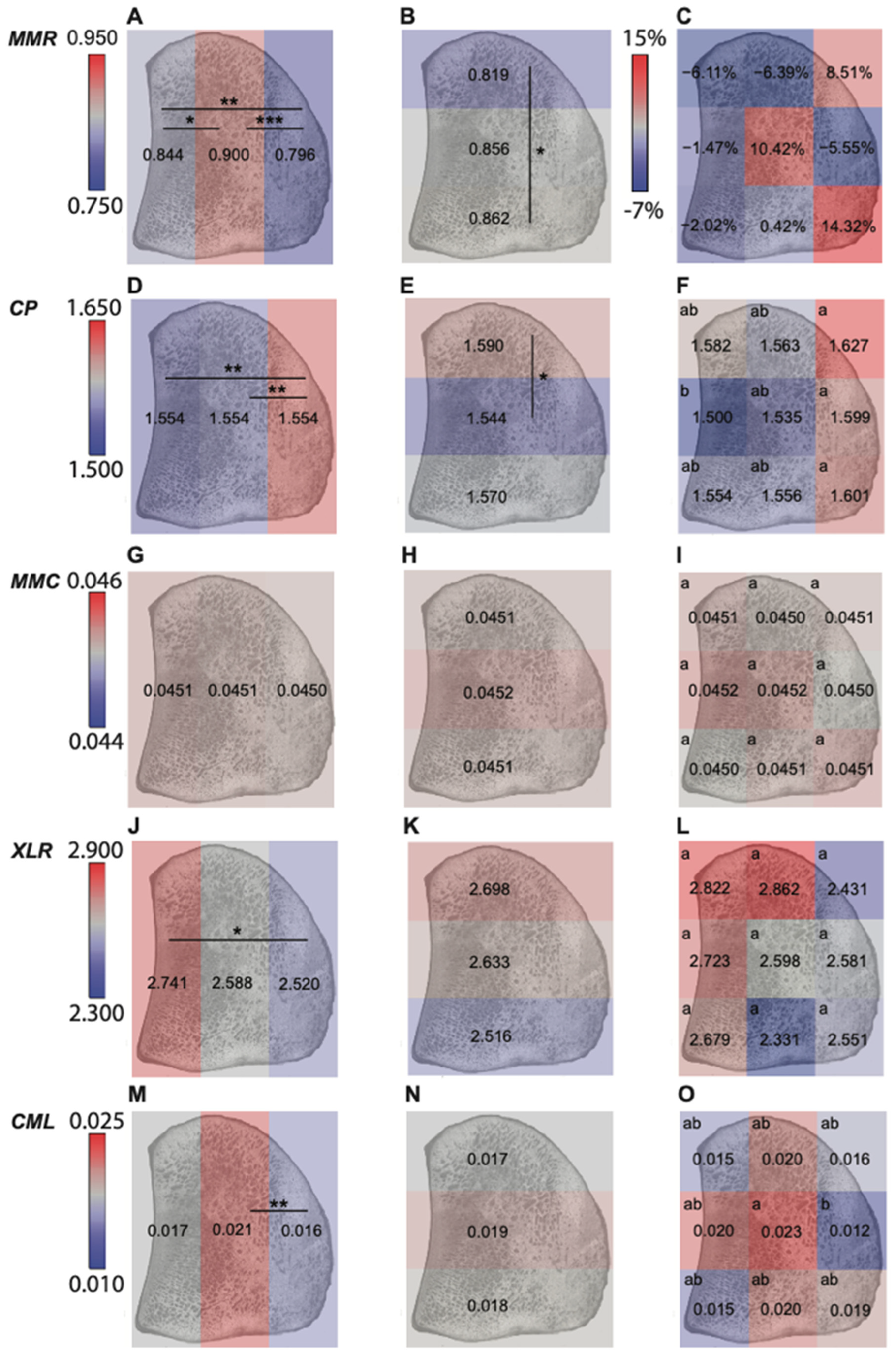 Animals 13 00827 g004
