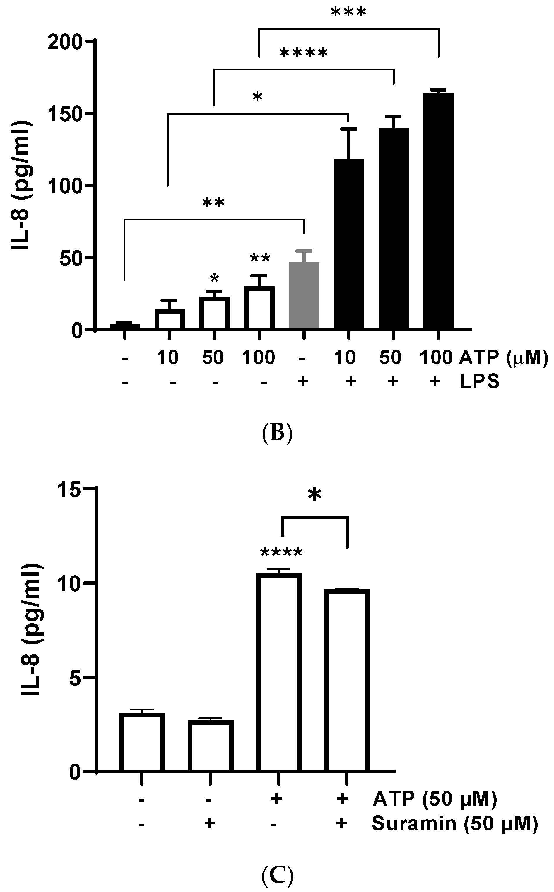 Animals 13 00841 g001b