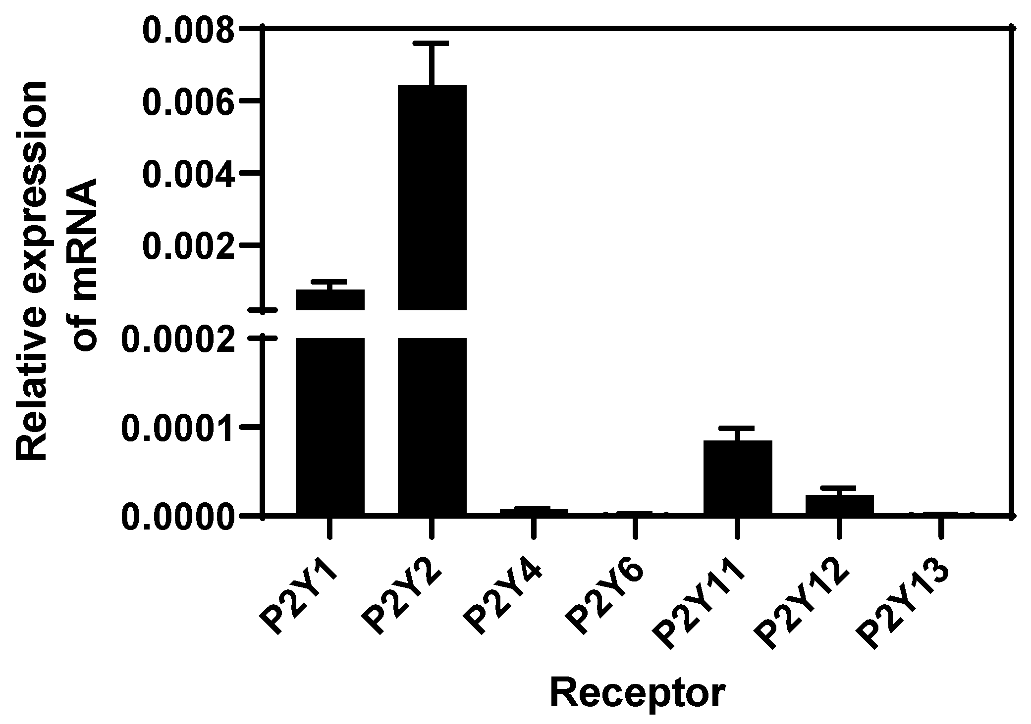Animals 13 00841 g003