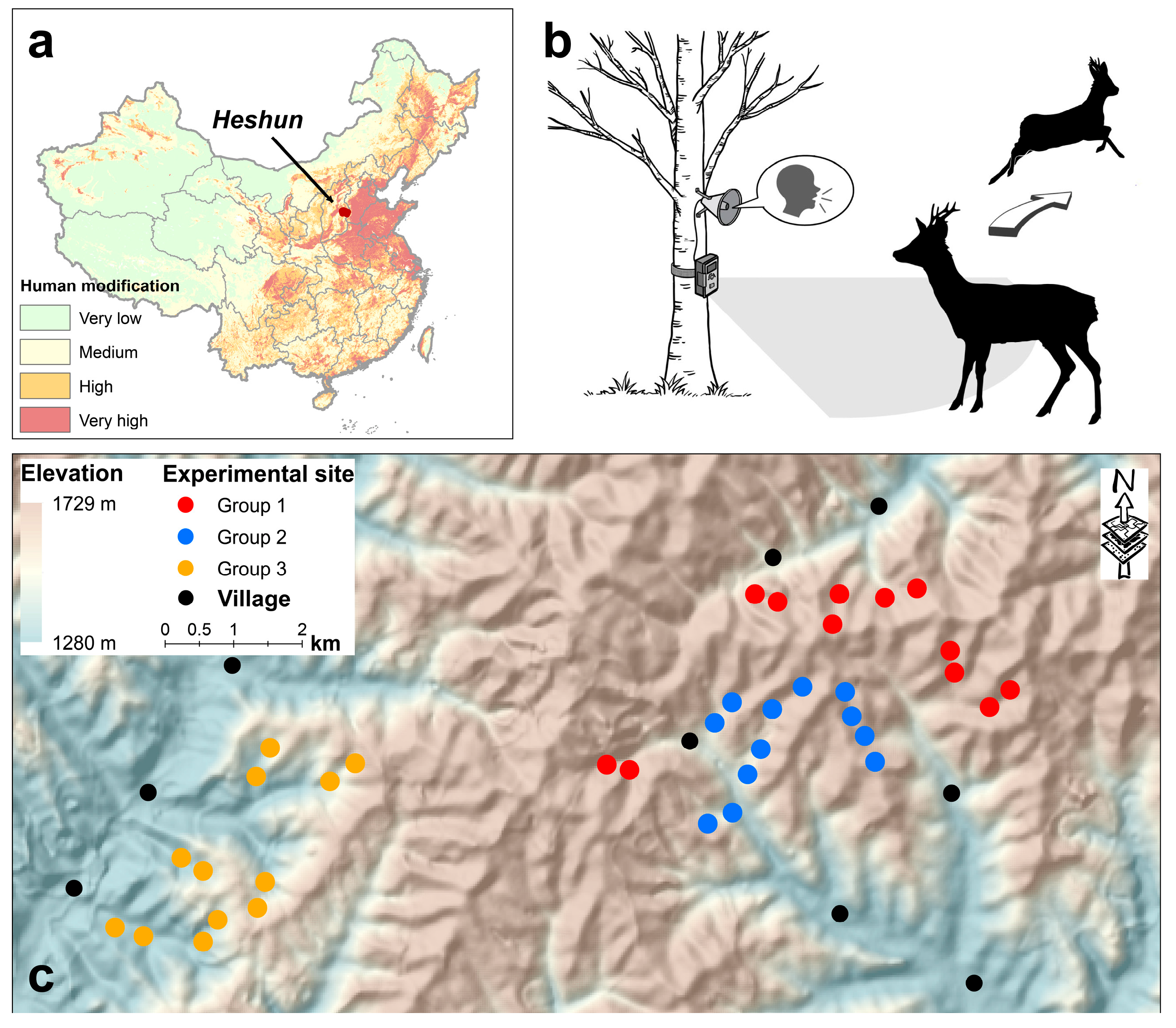 Animals 13 00845 g001