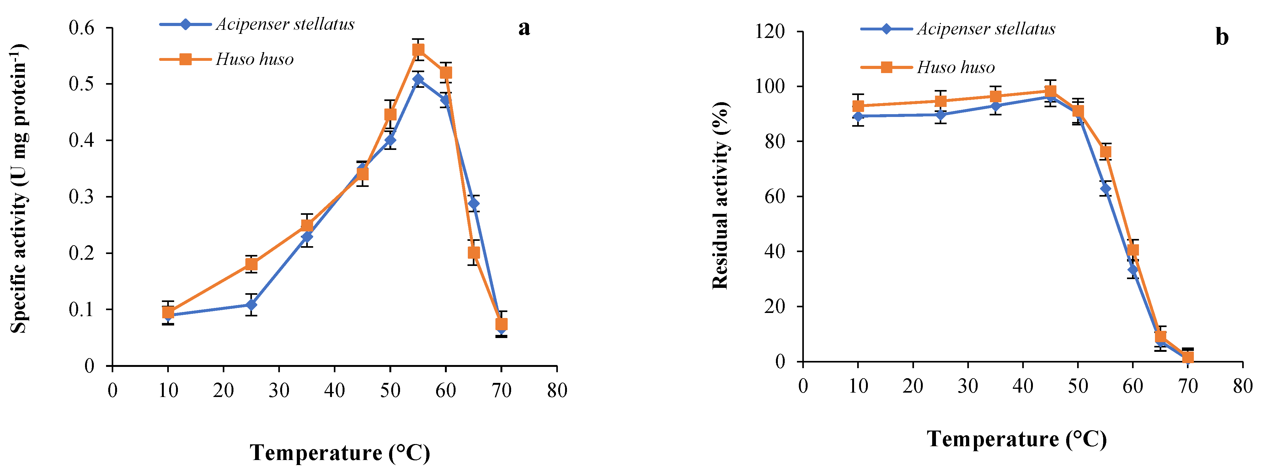 Animals 13 00853 g002