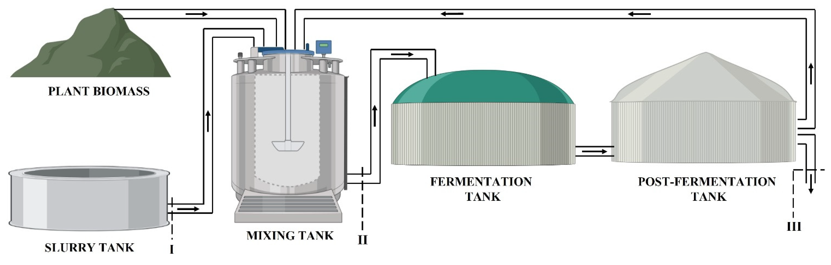 Animals 13 00855 g001