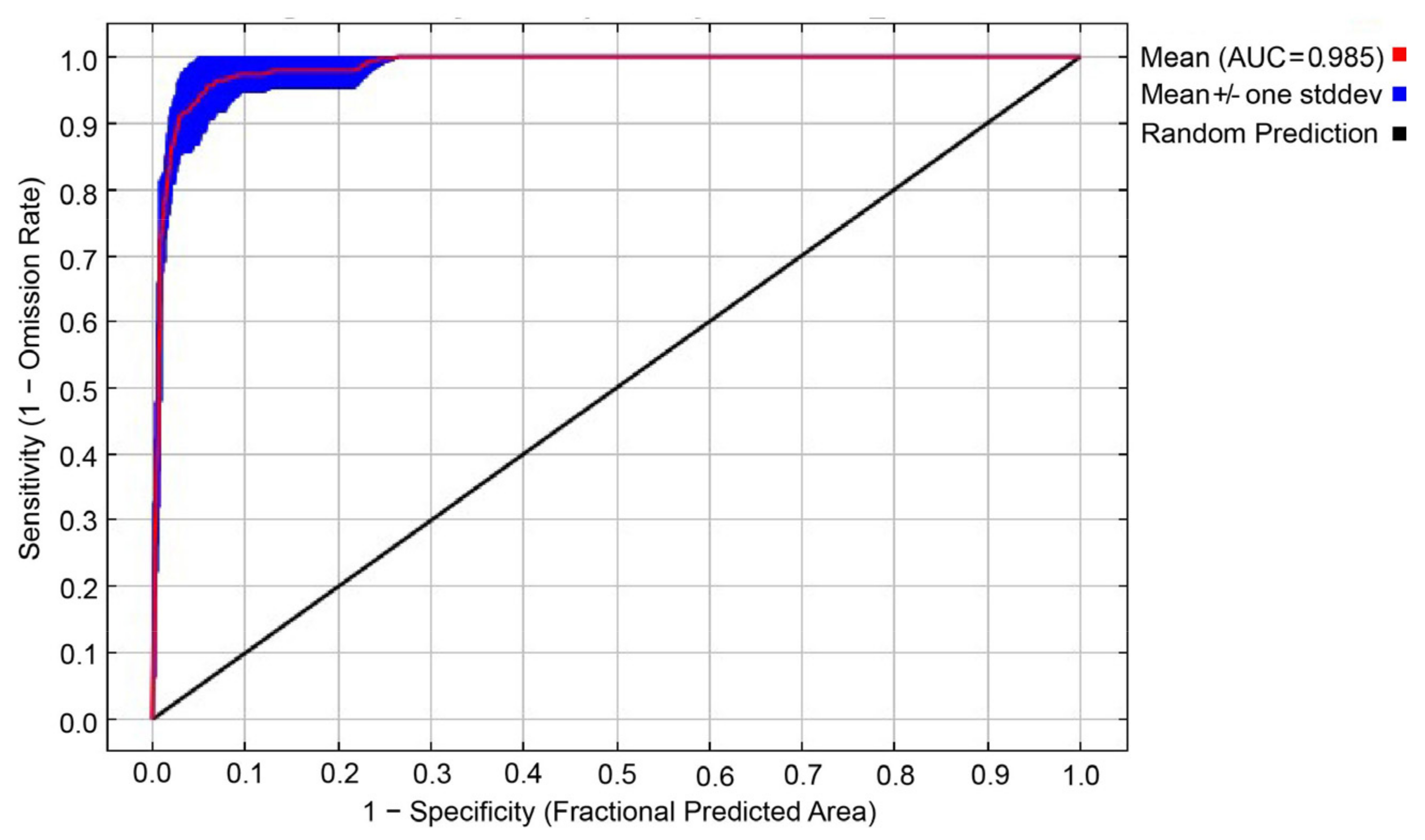 Animals 13 00856 g002