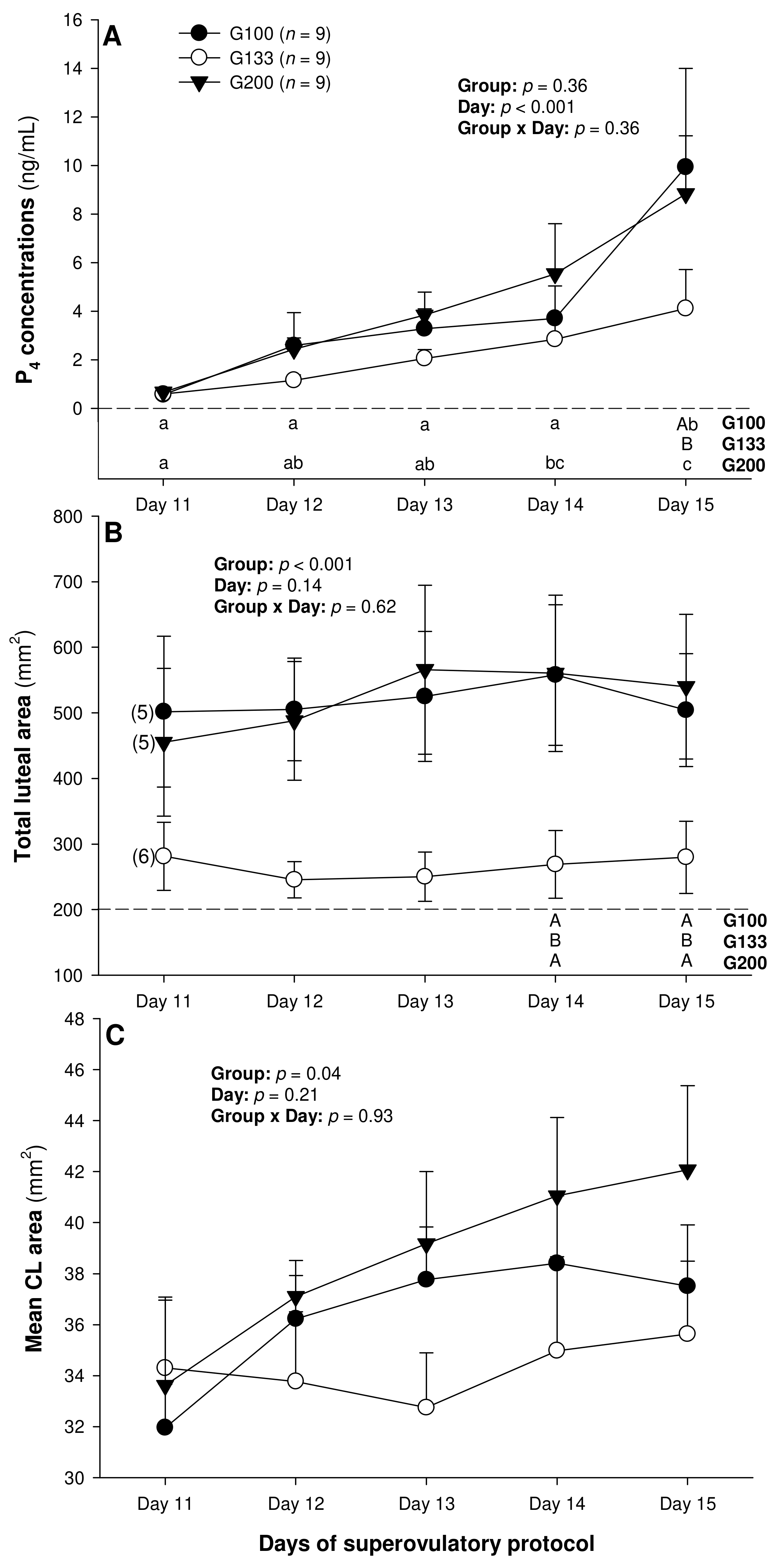 Animals 13 00873 g001