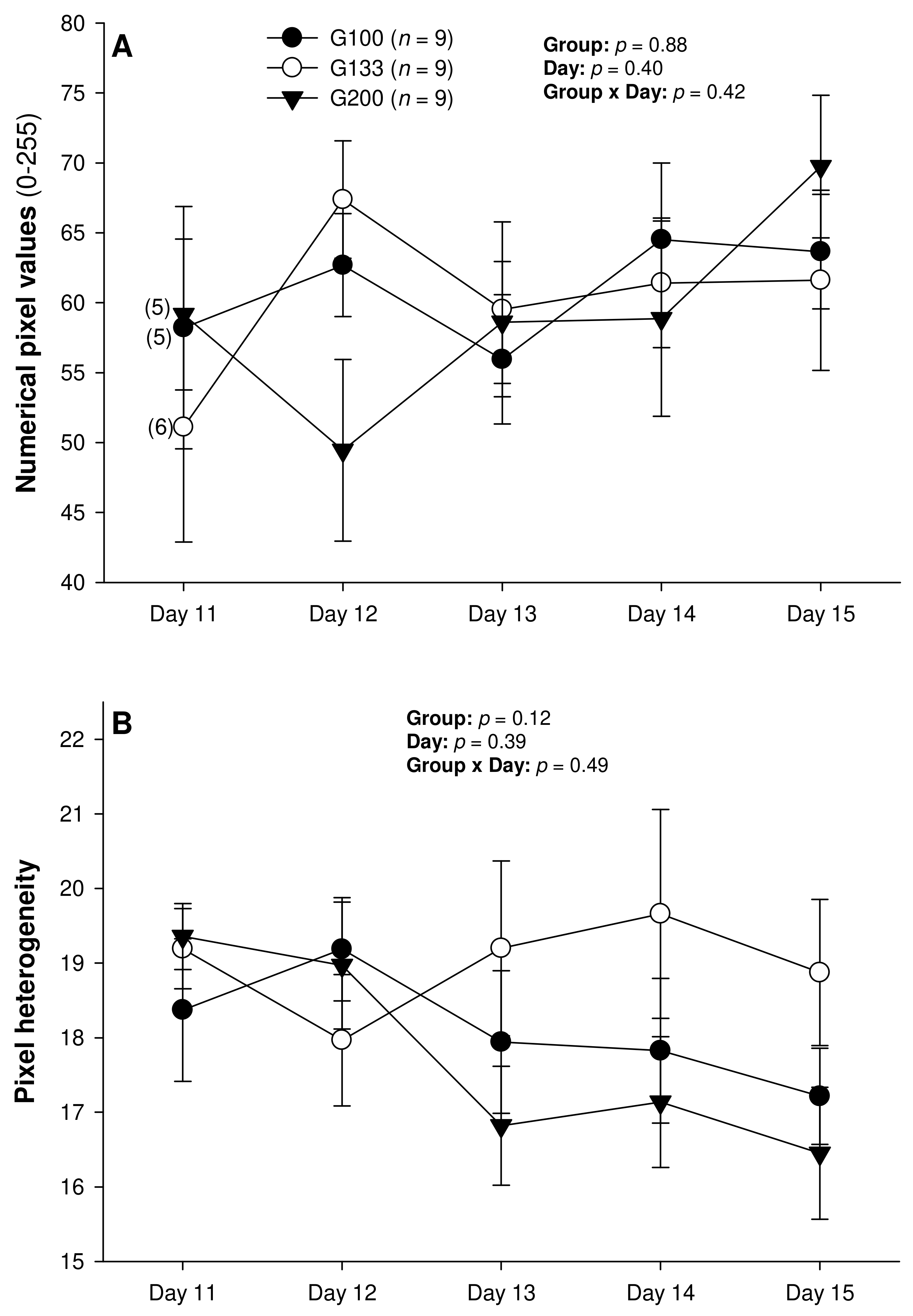 Animals 13 00873 g002