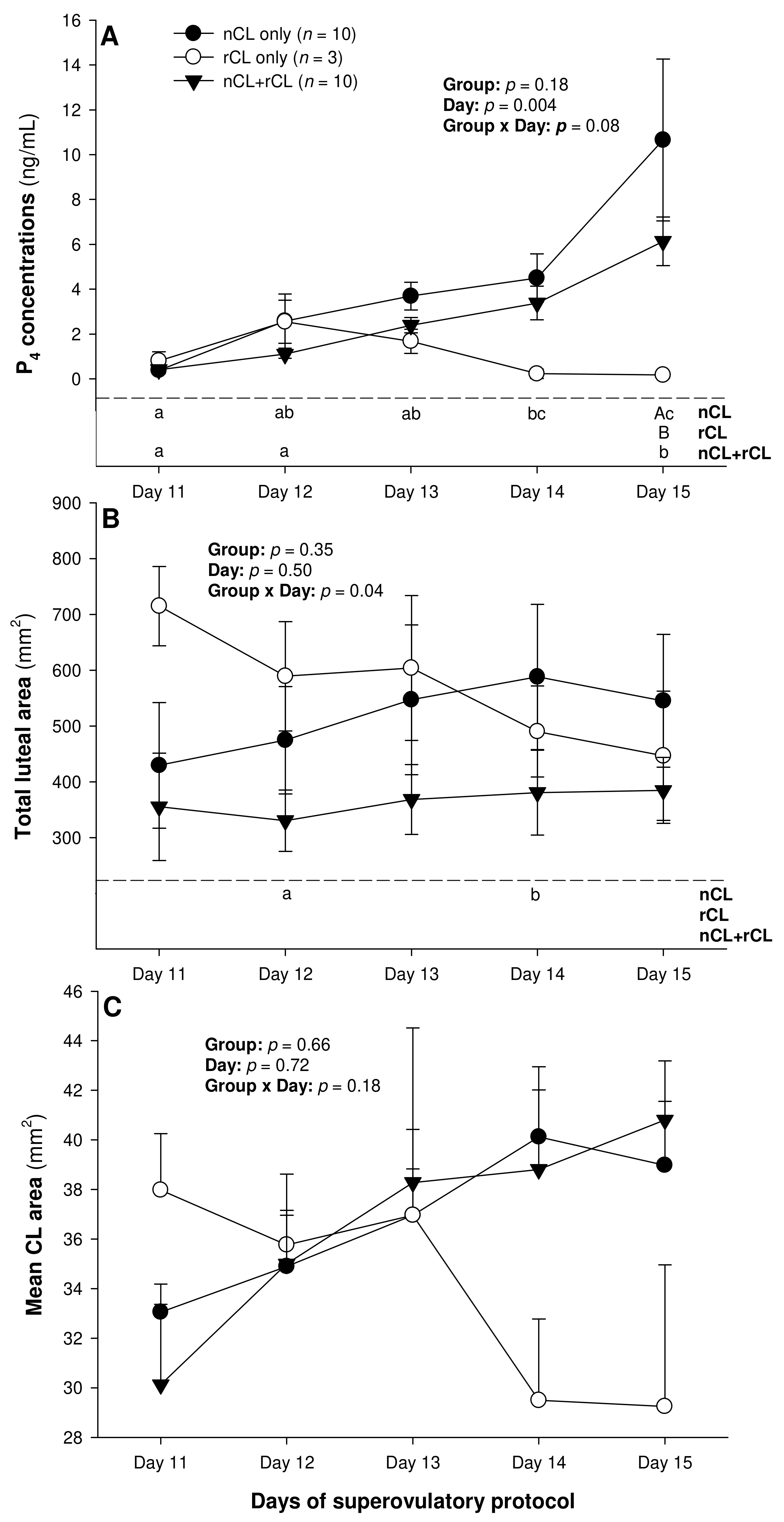 Animals 13 00873 g004