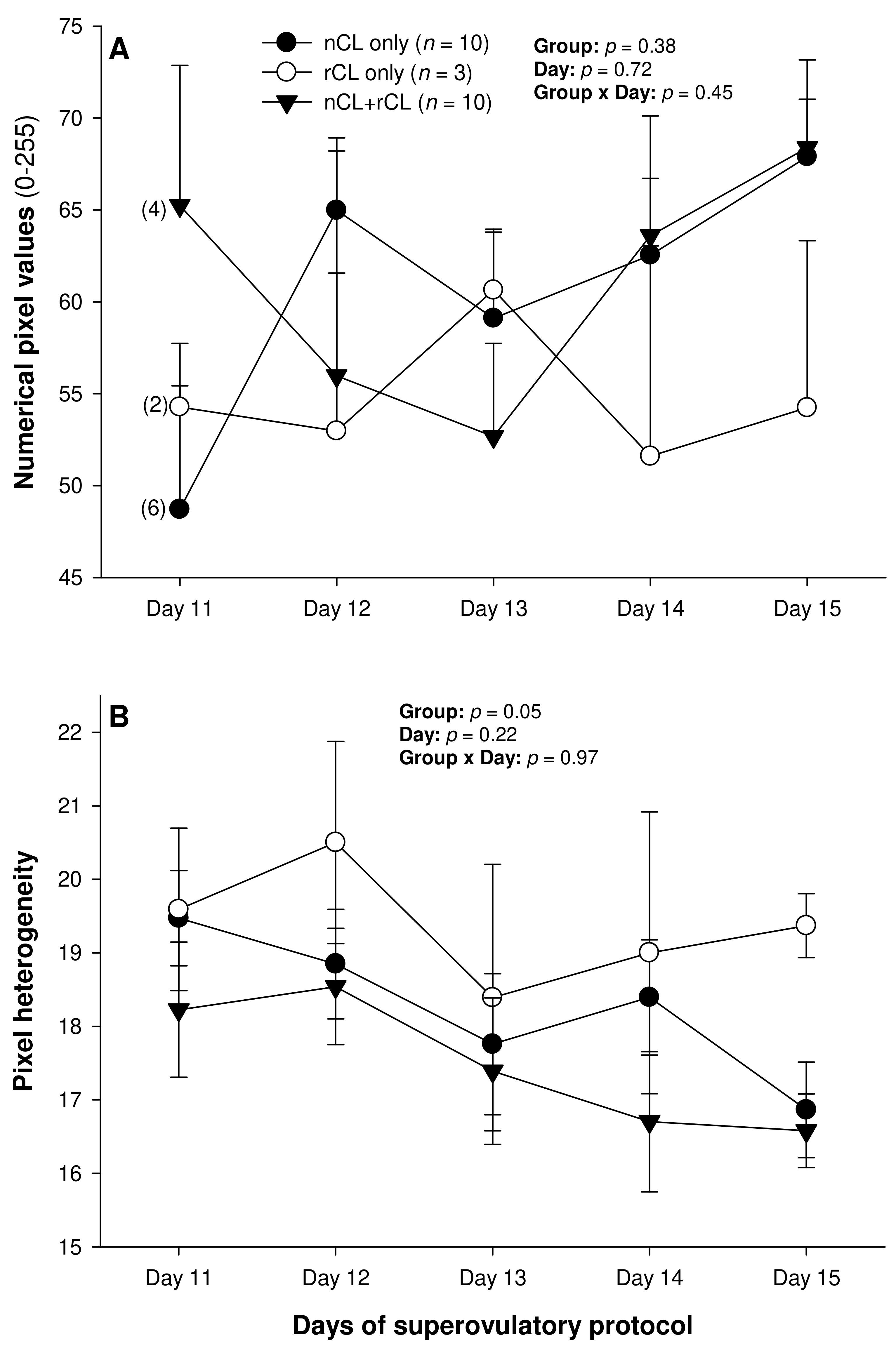 Animals 13 00873 g005