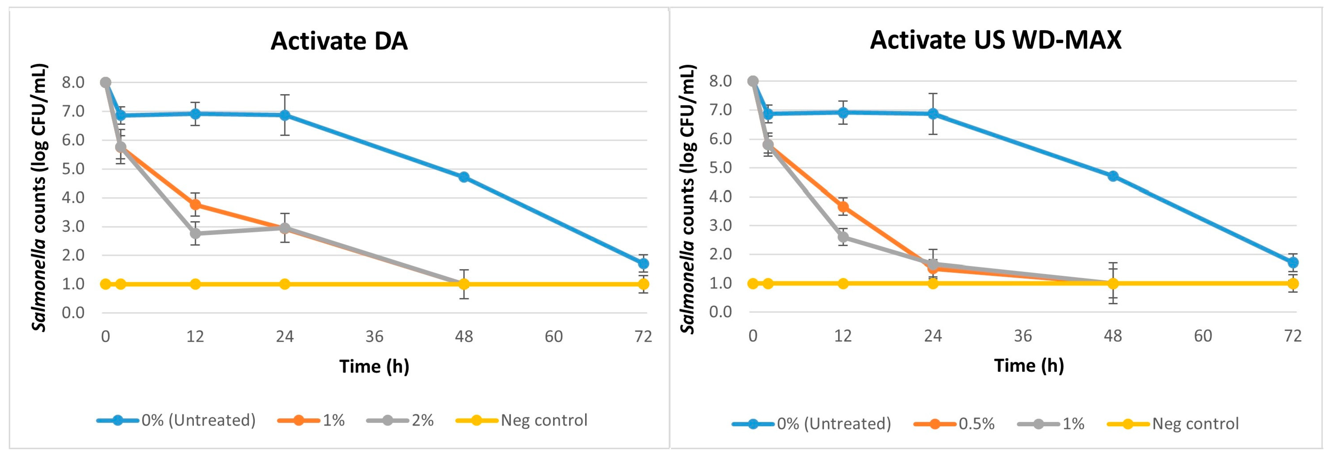 Animals 13 00877 g002 Animals 13 00877 g002