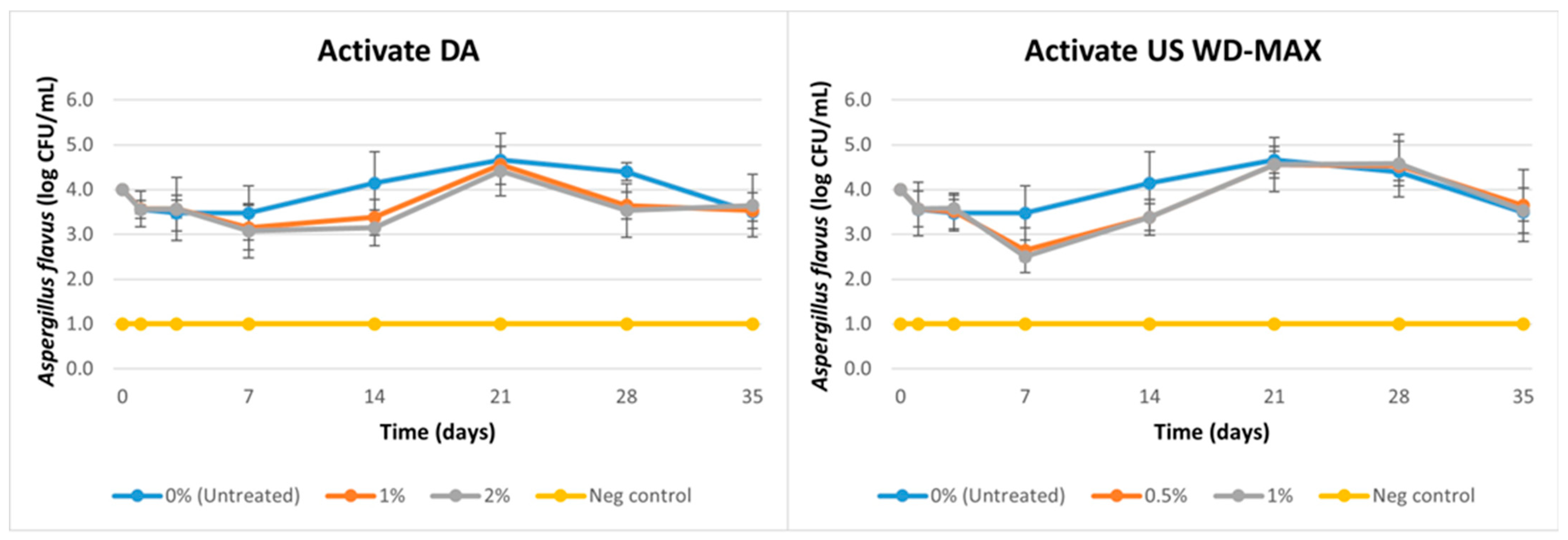Animals 13 00877 g004 Animals 13 00877 g004