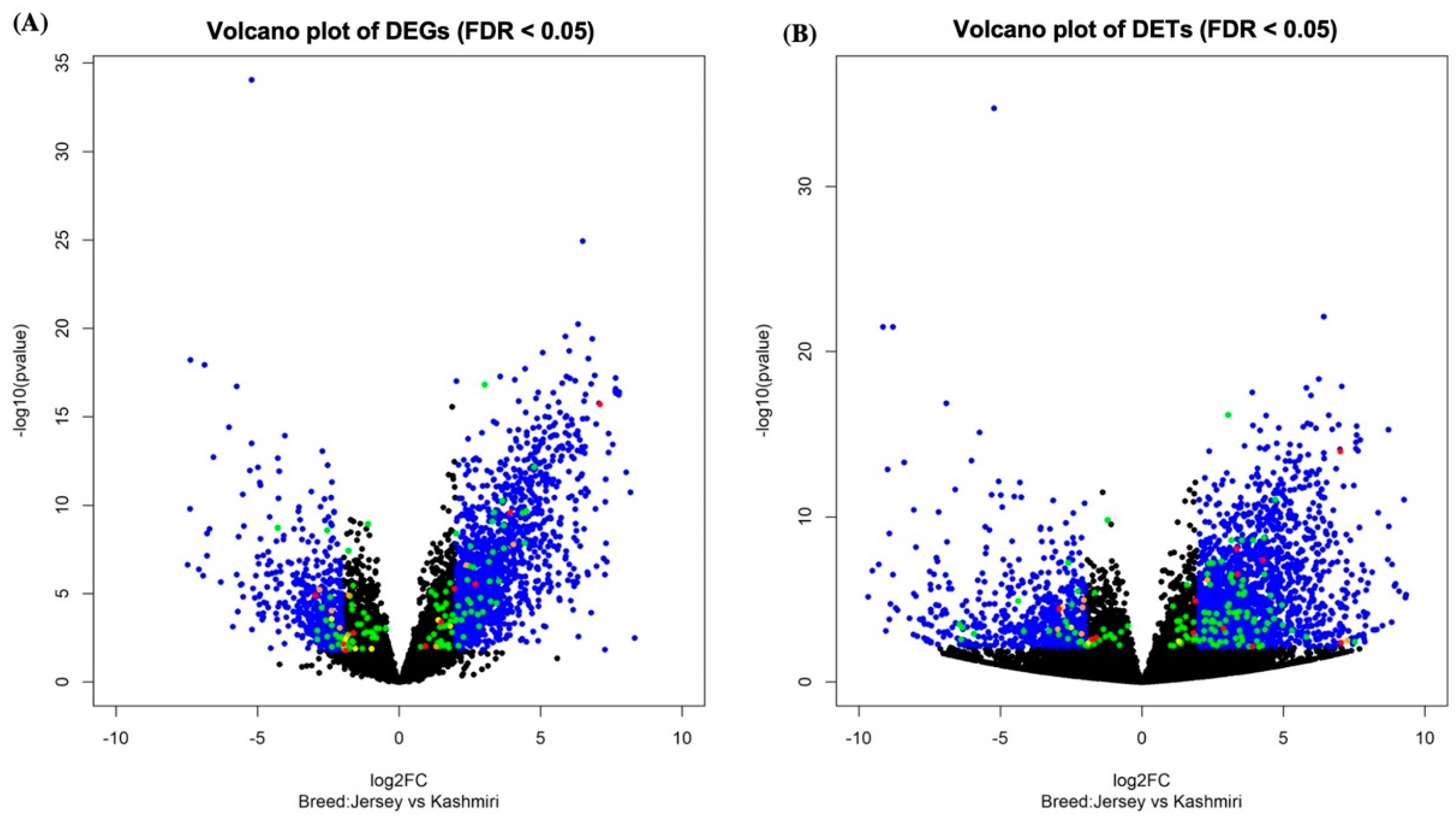 Animals 13 00884 g002