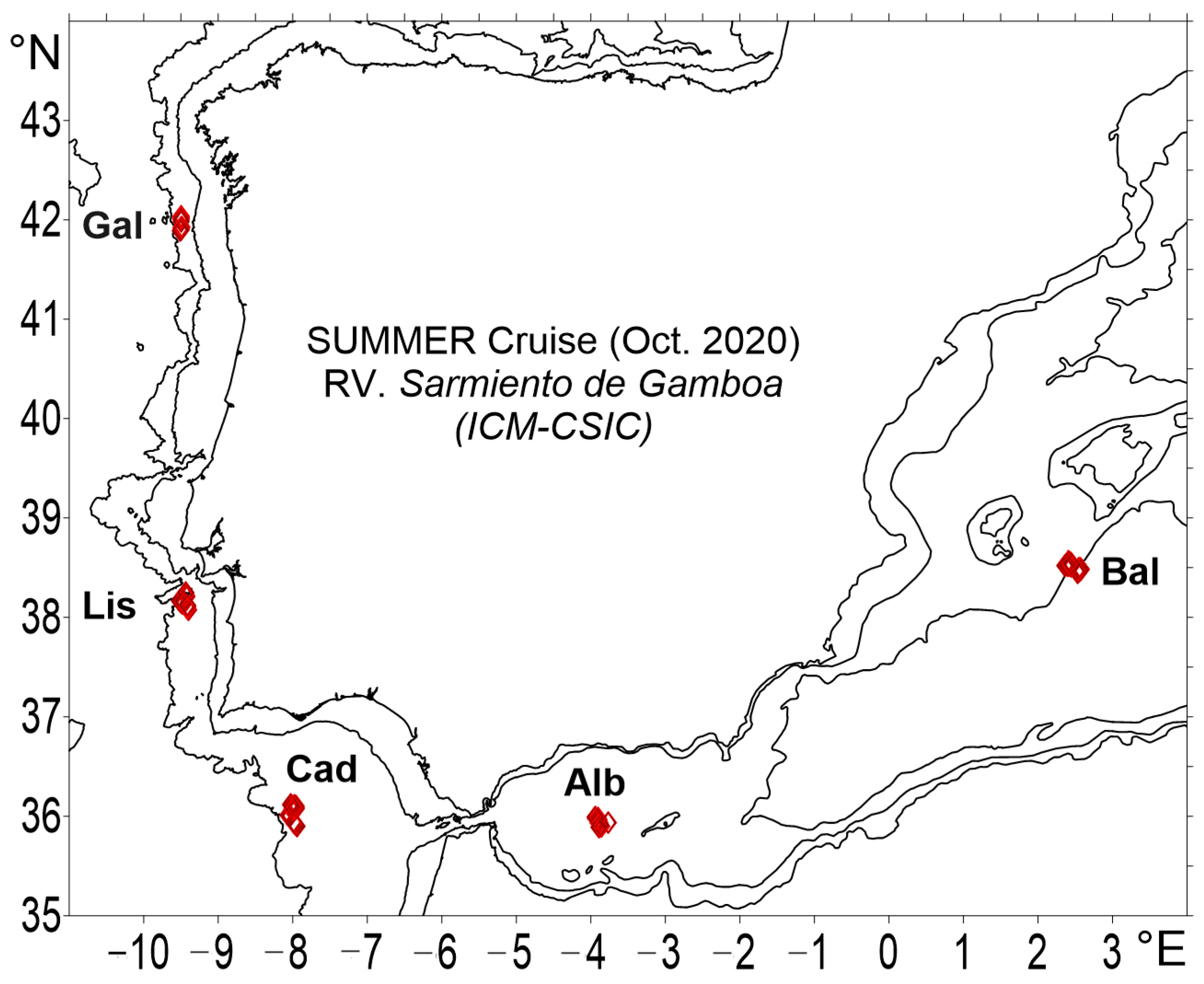 Animals 13 00886 g001