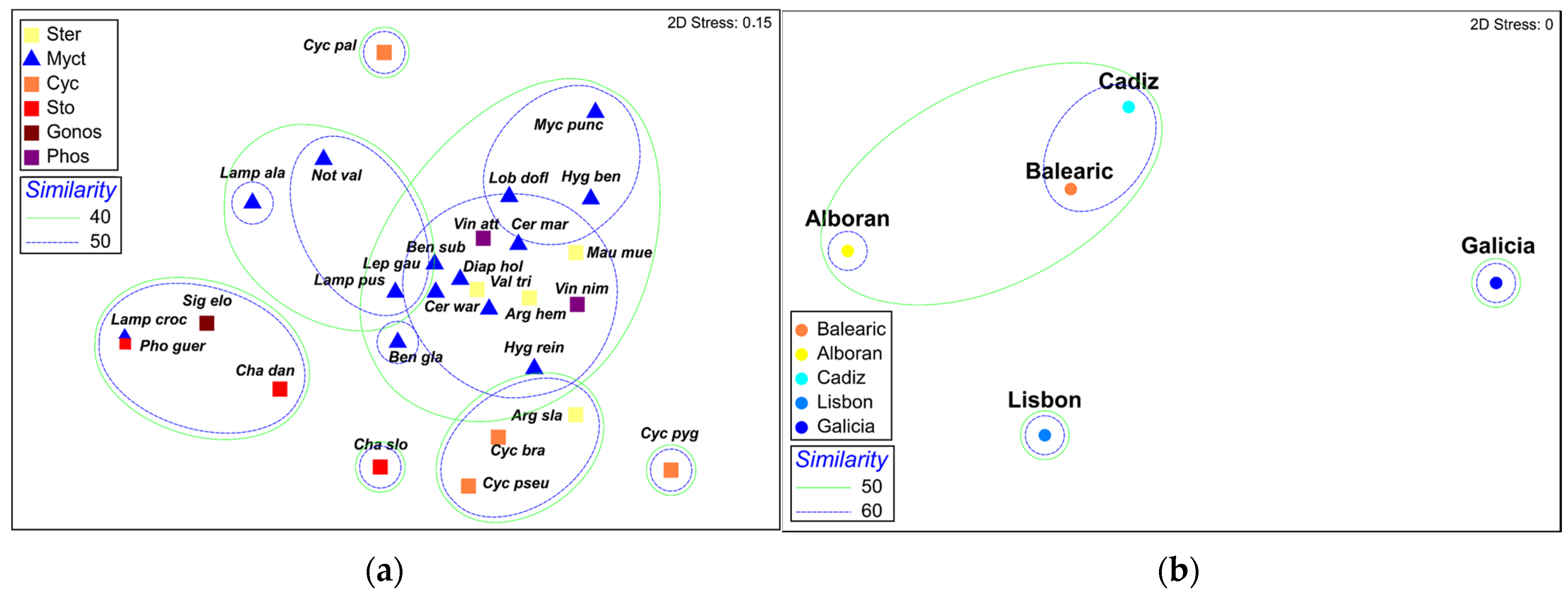 Animals 13 00886 g002