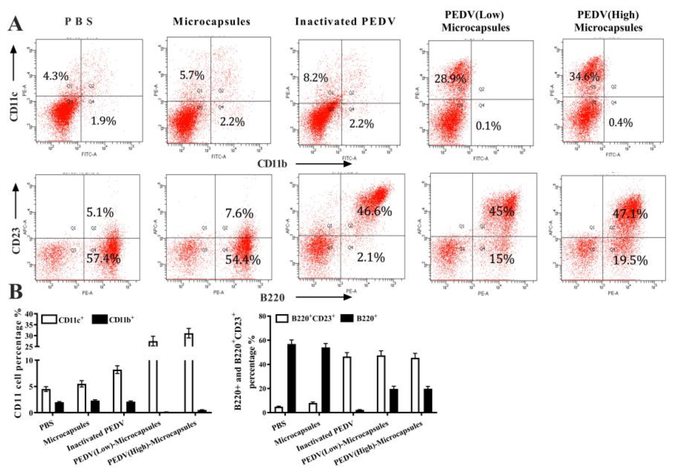 Animals 13 00889 g004 Animals 13 00889 g004