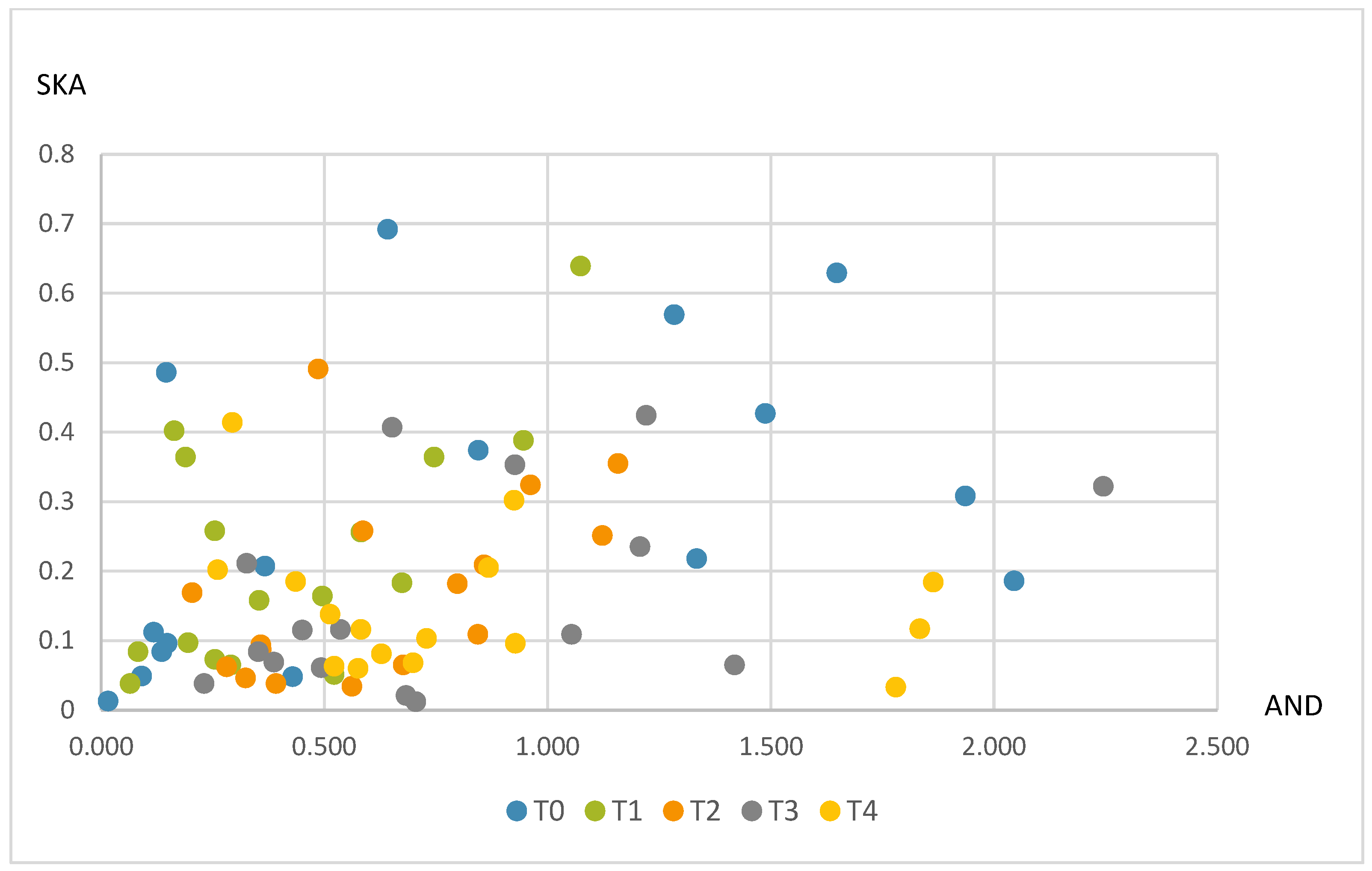 Animals 13 00893 g001