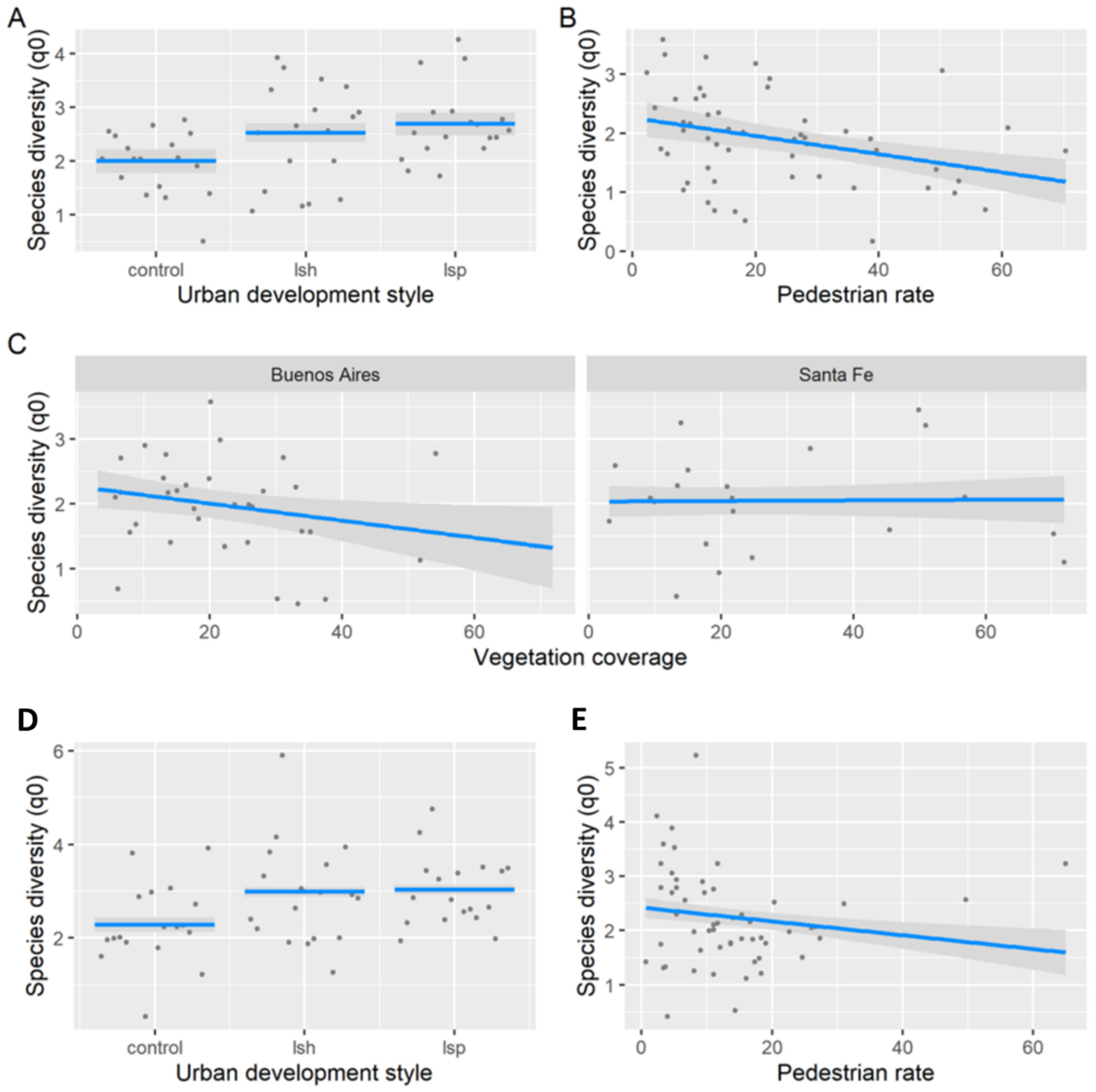Animals 13 00894 g003