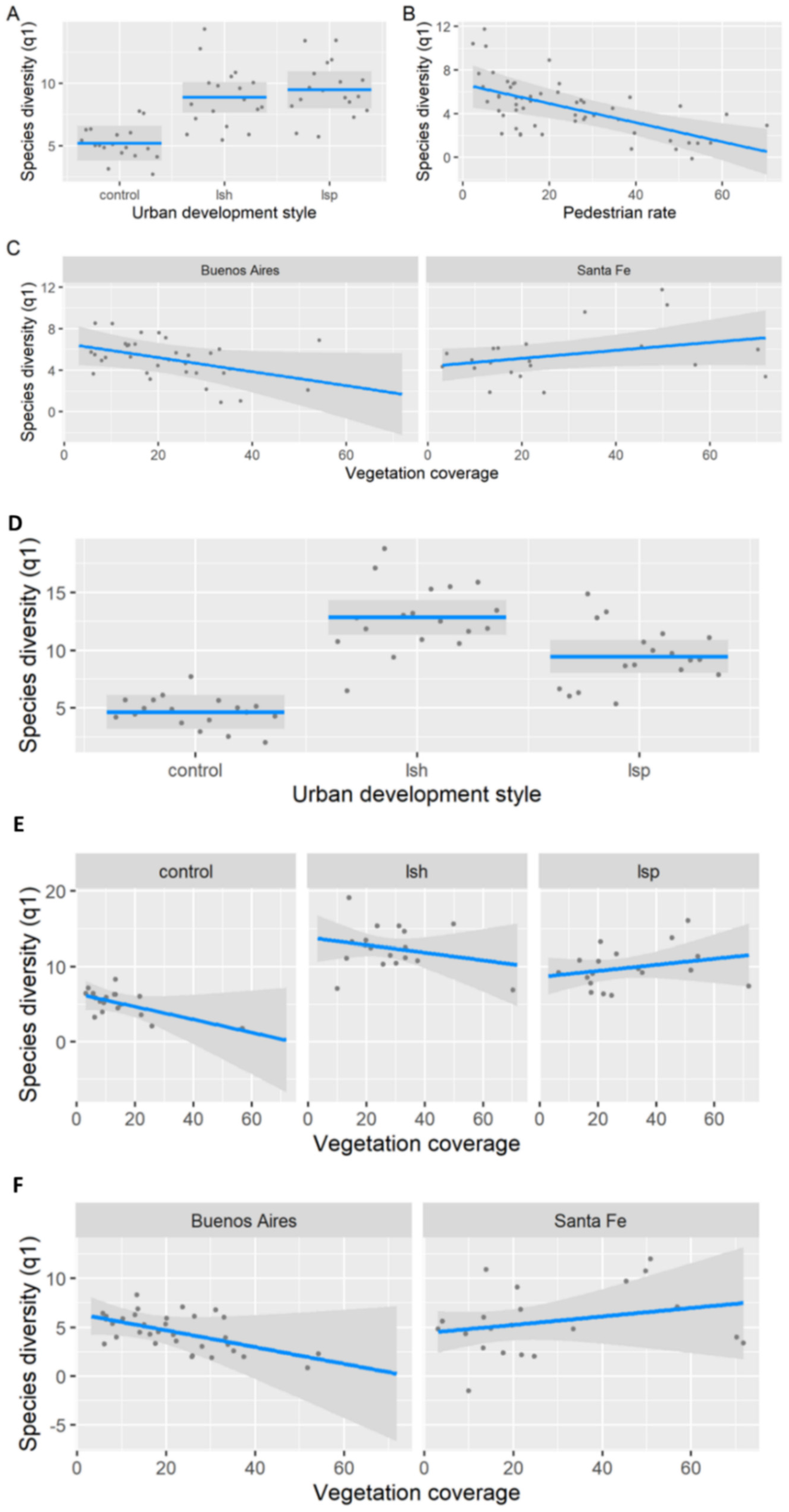 Animals 13 00894 g004