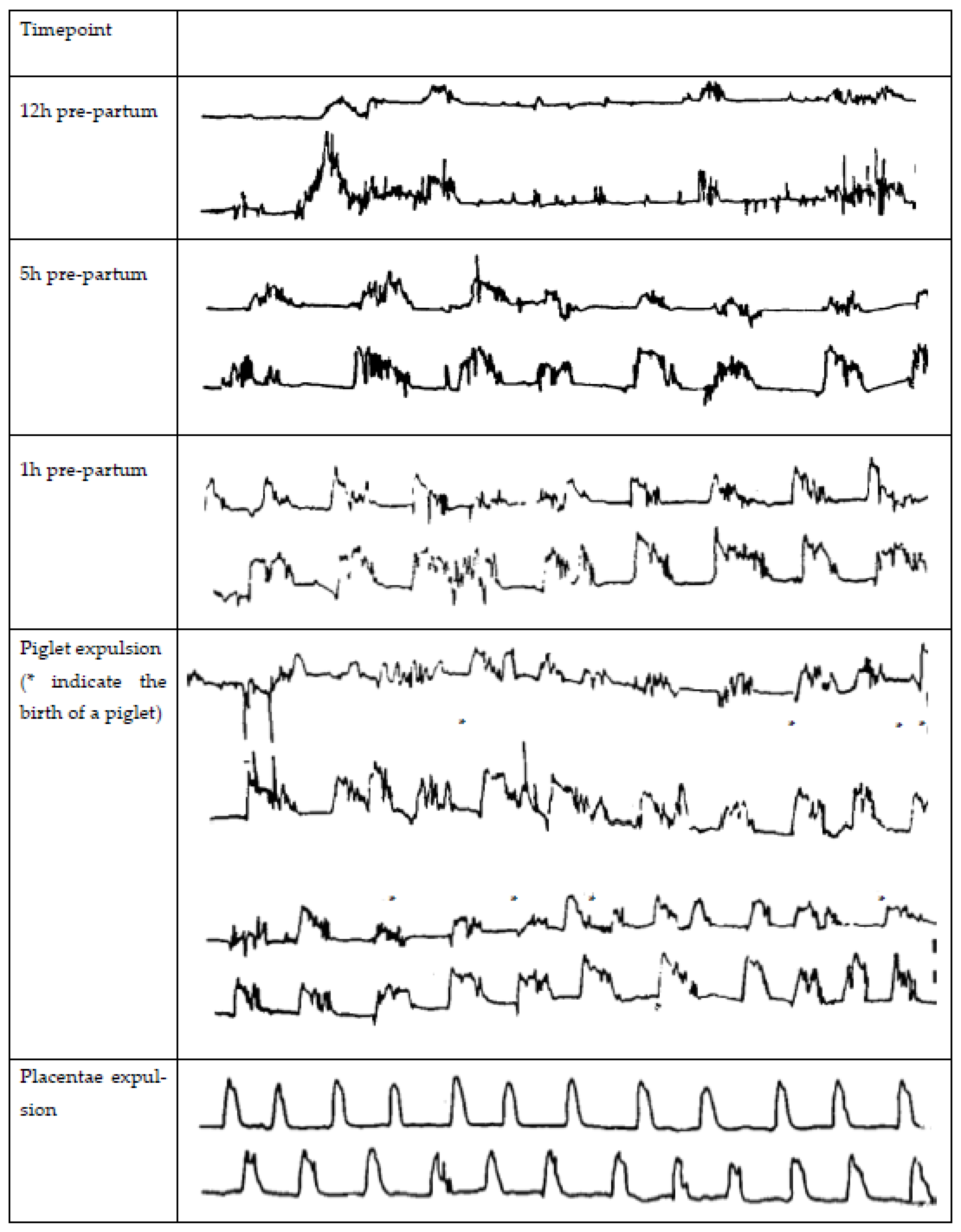Animals 13 00910 g001