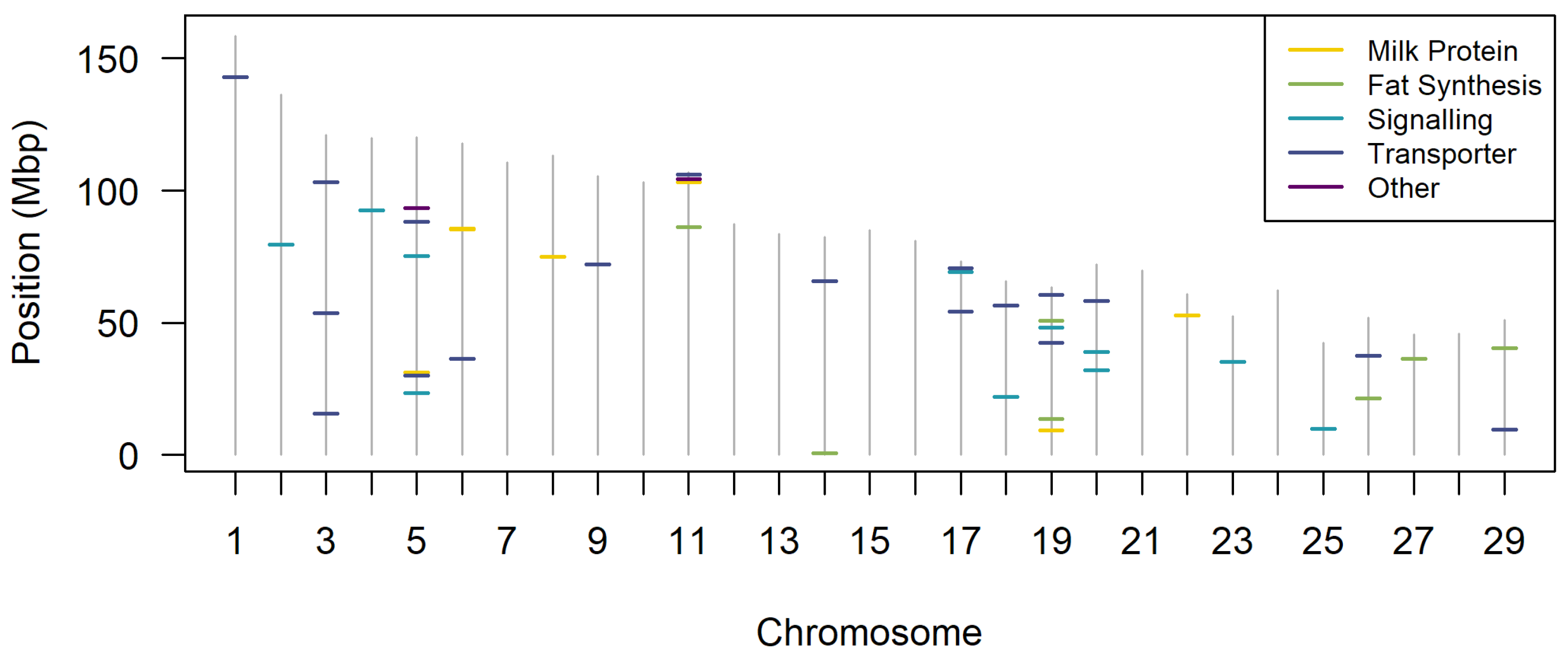 Animals 13 00911 g001