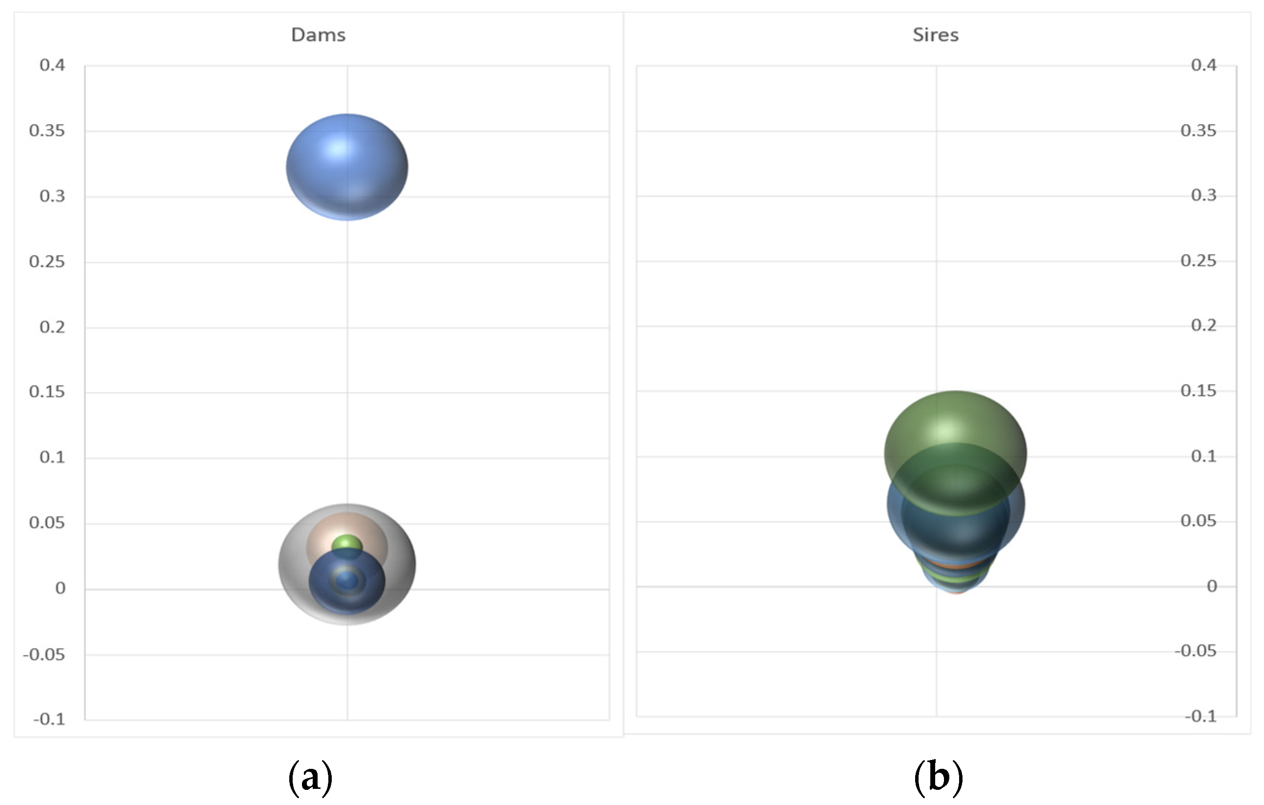 Animals 13 00913 g004