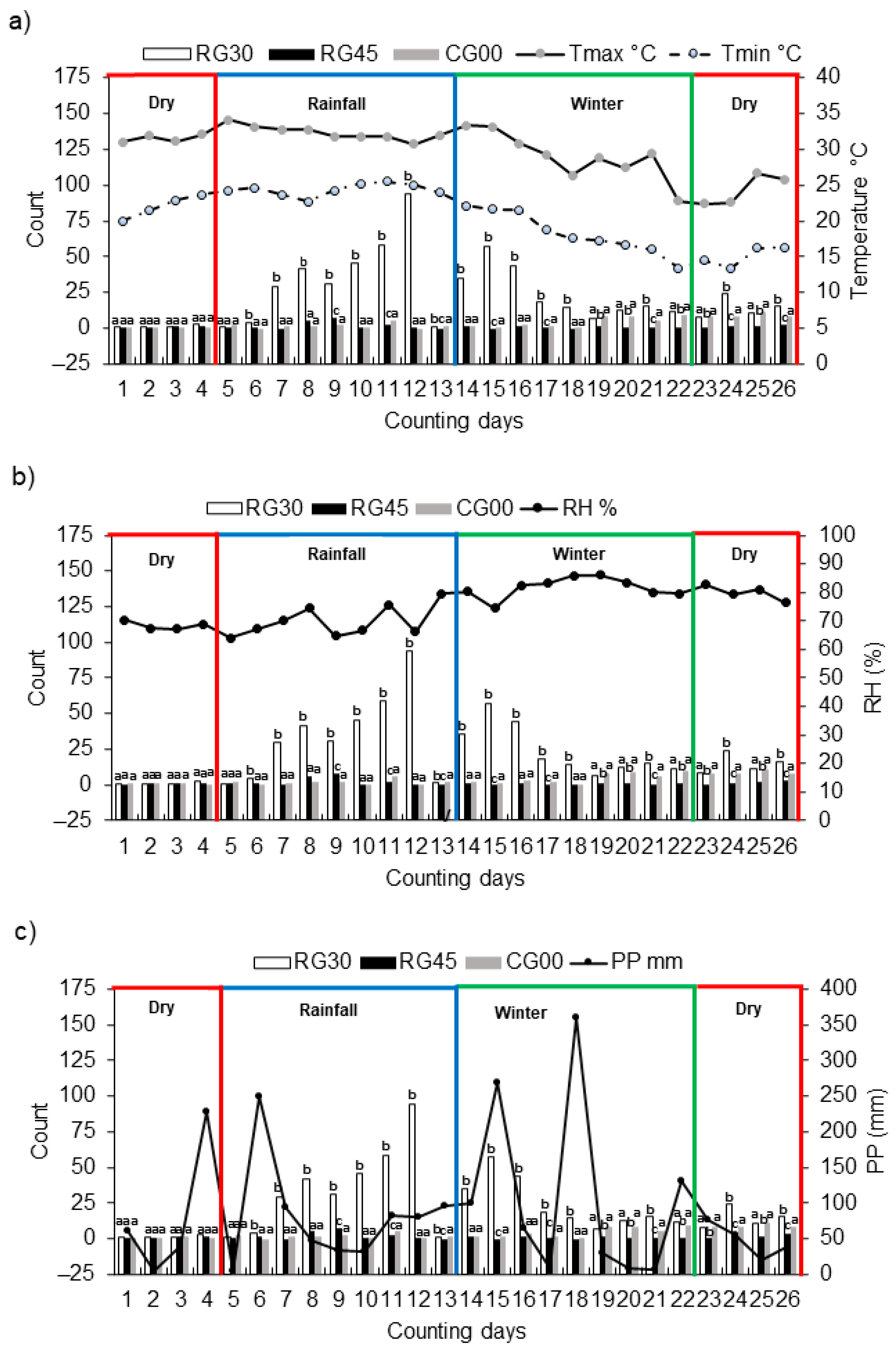 Animals 13 00915 g001