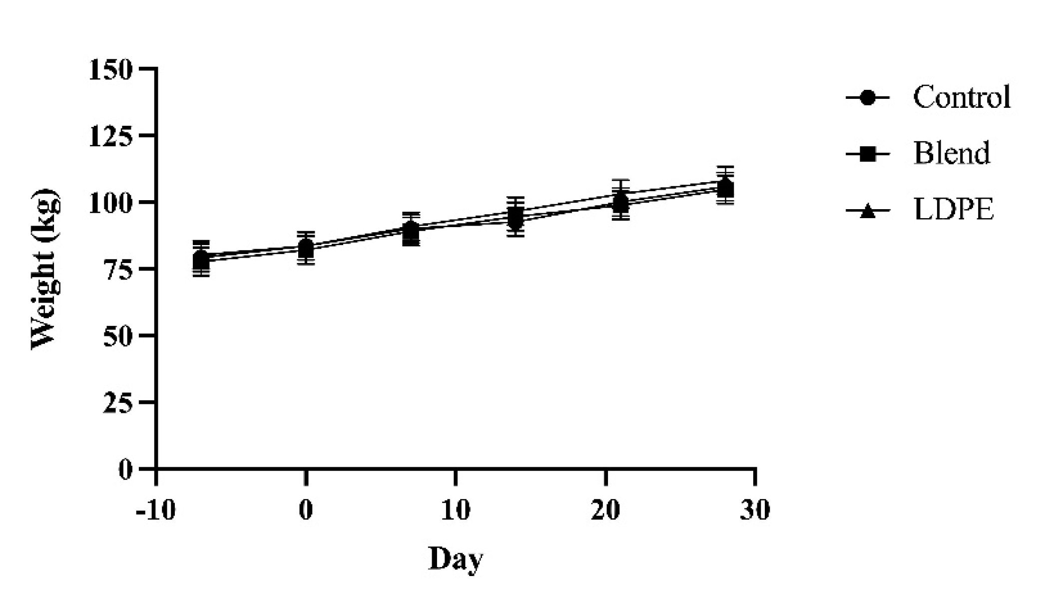 Animals 13 00928 g002