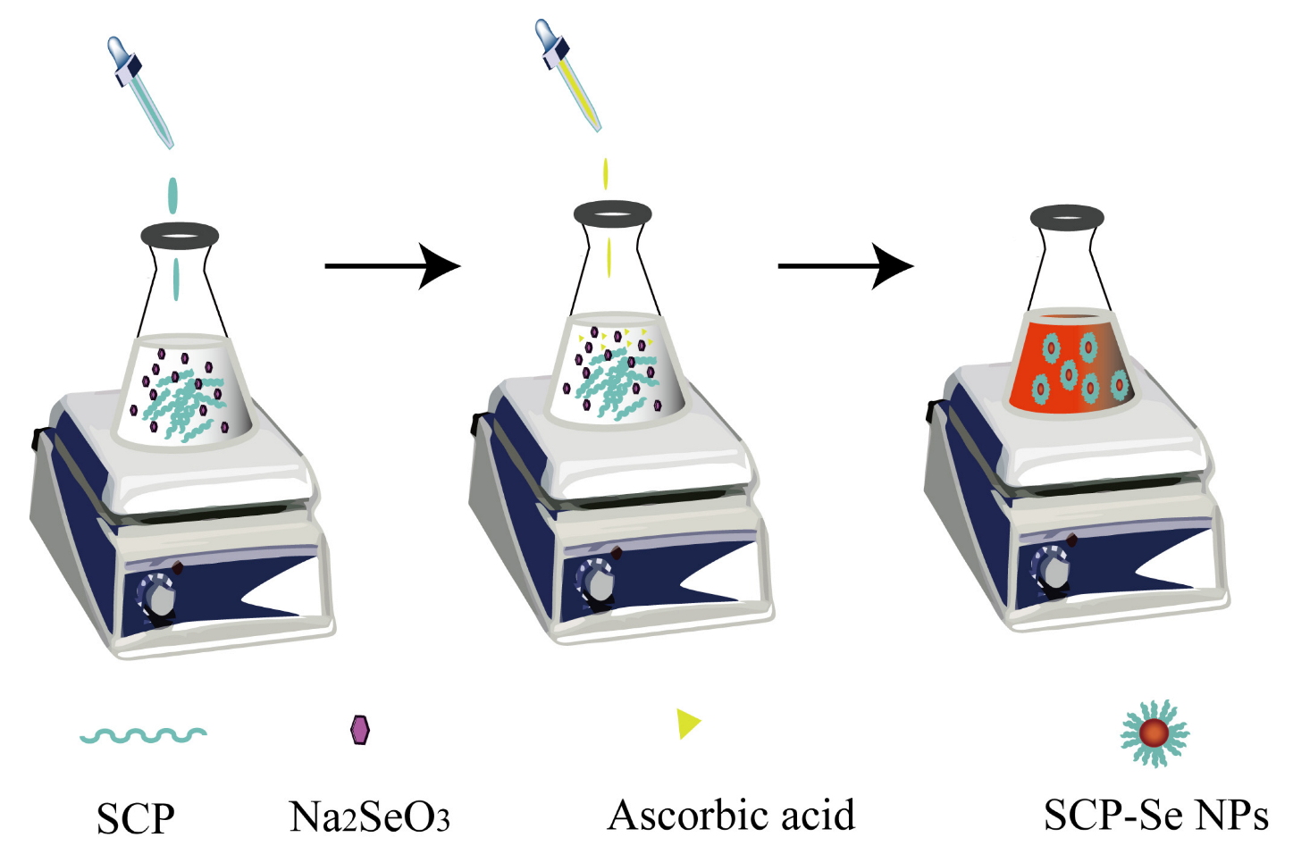 Animals 13 00930 g001