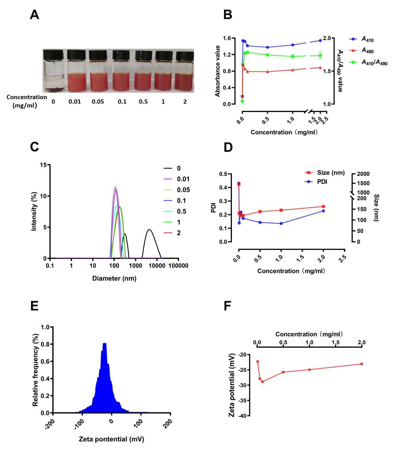 Animals 13 00930 g004