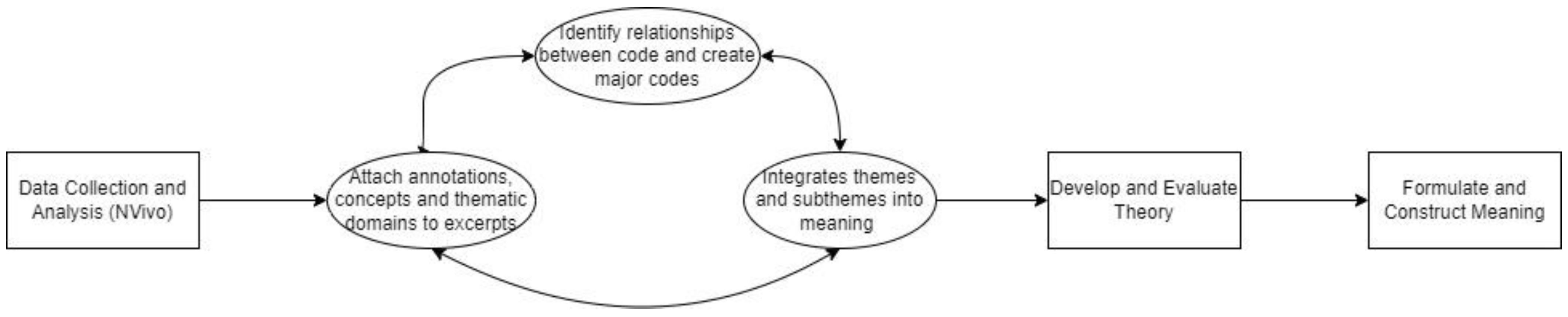 Animals 13 00941 g001 Animals 13 00941 g001