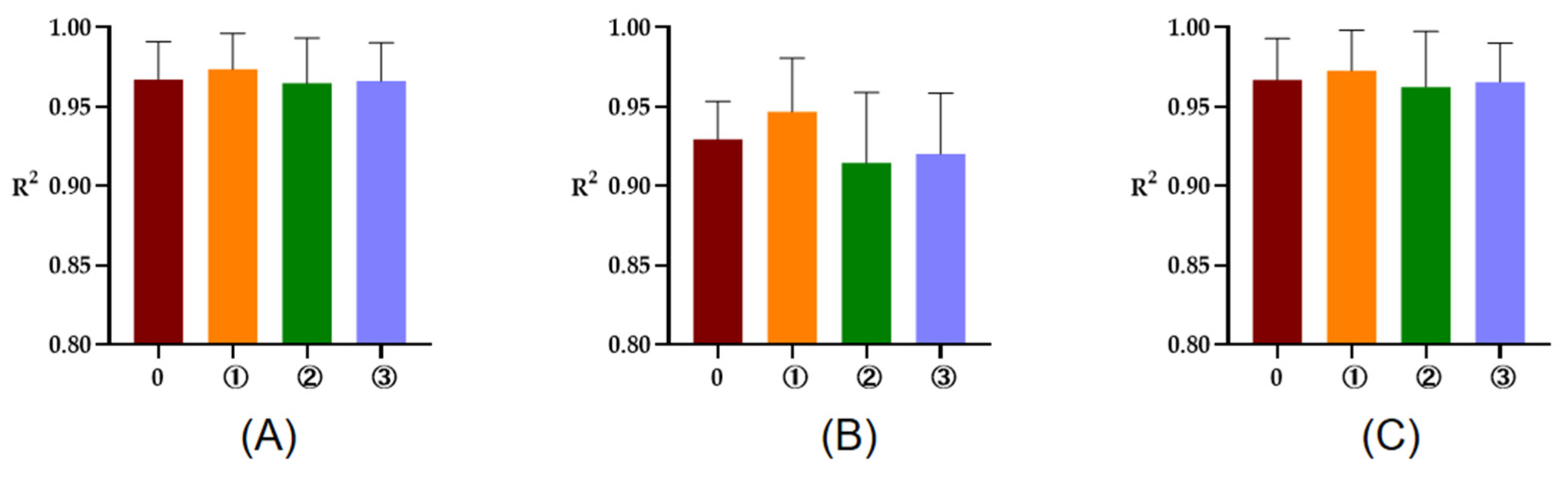 Animals 13 00947 g001