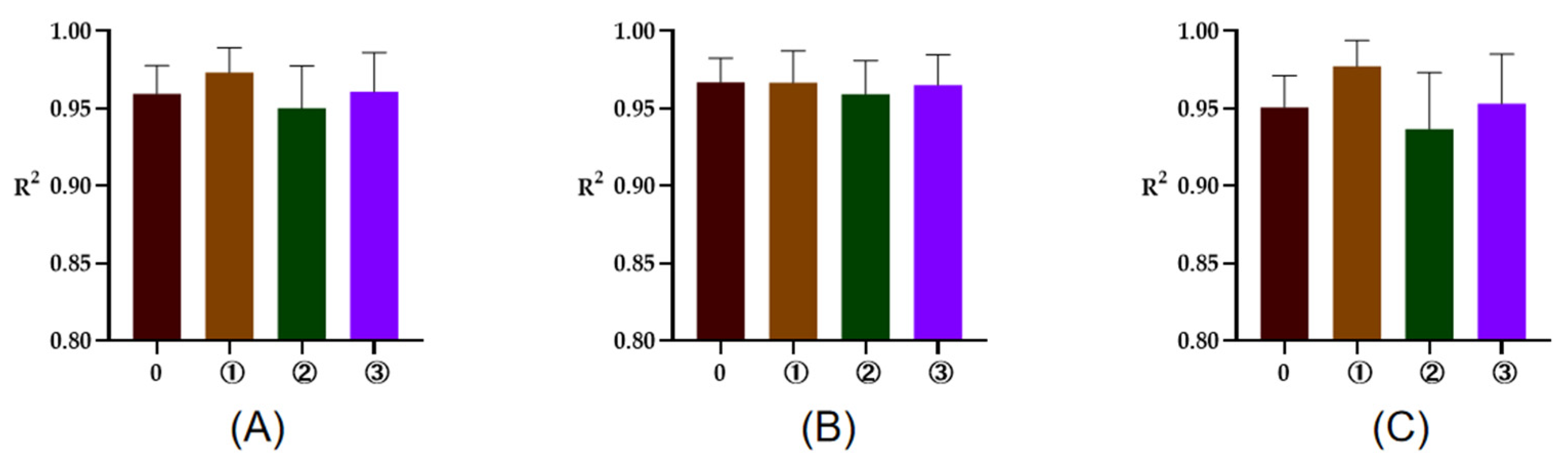 Animals 13 00947 g002