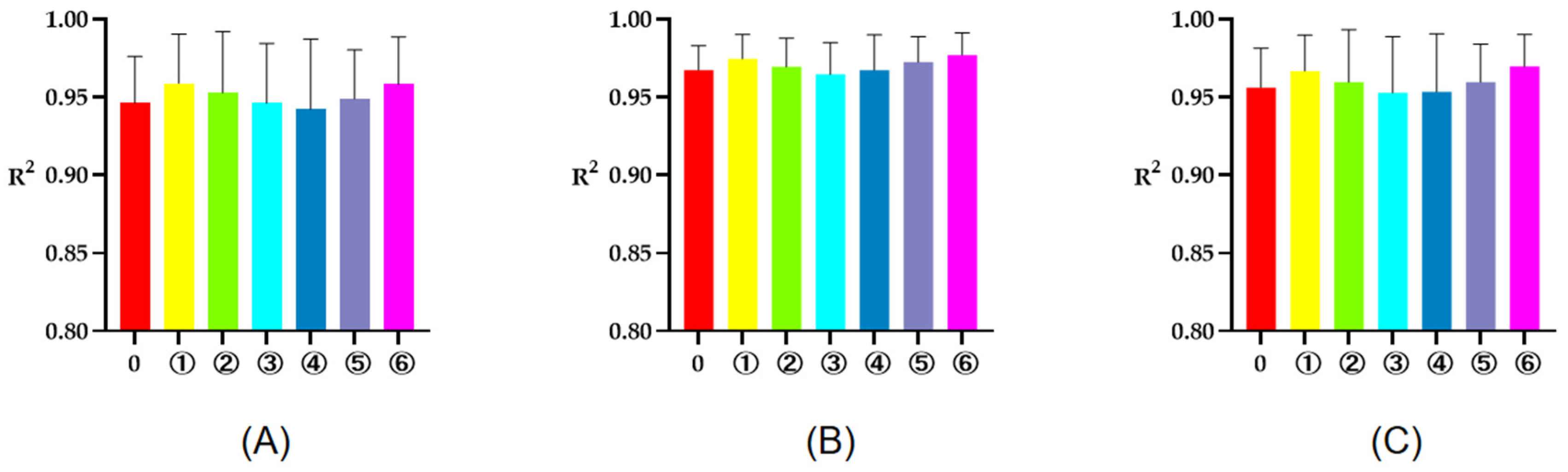 Animals 13 00947 g003