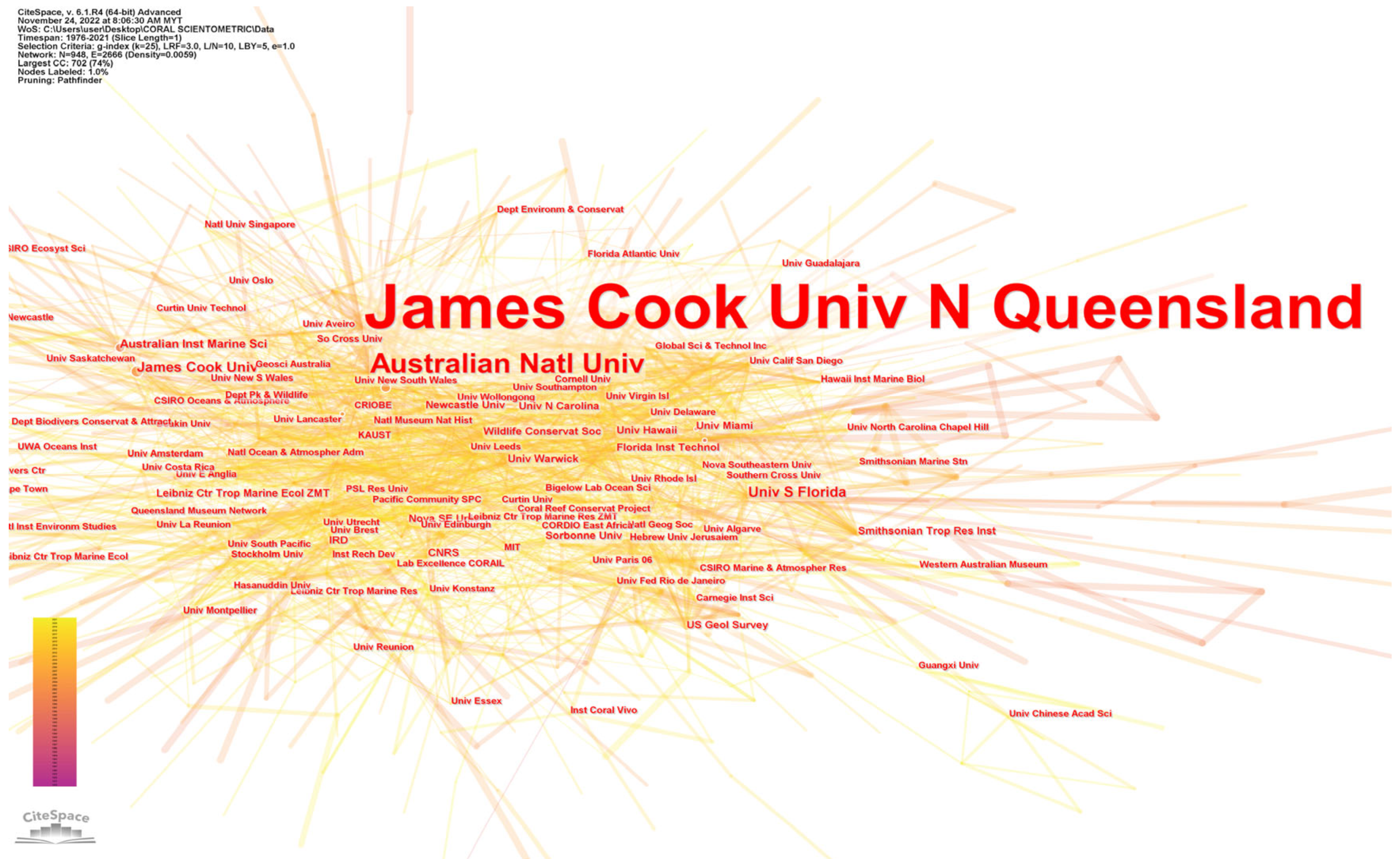 Animals 13 00949 g005