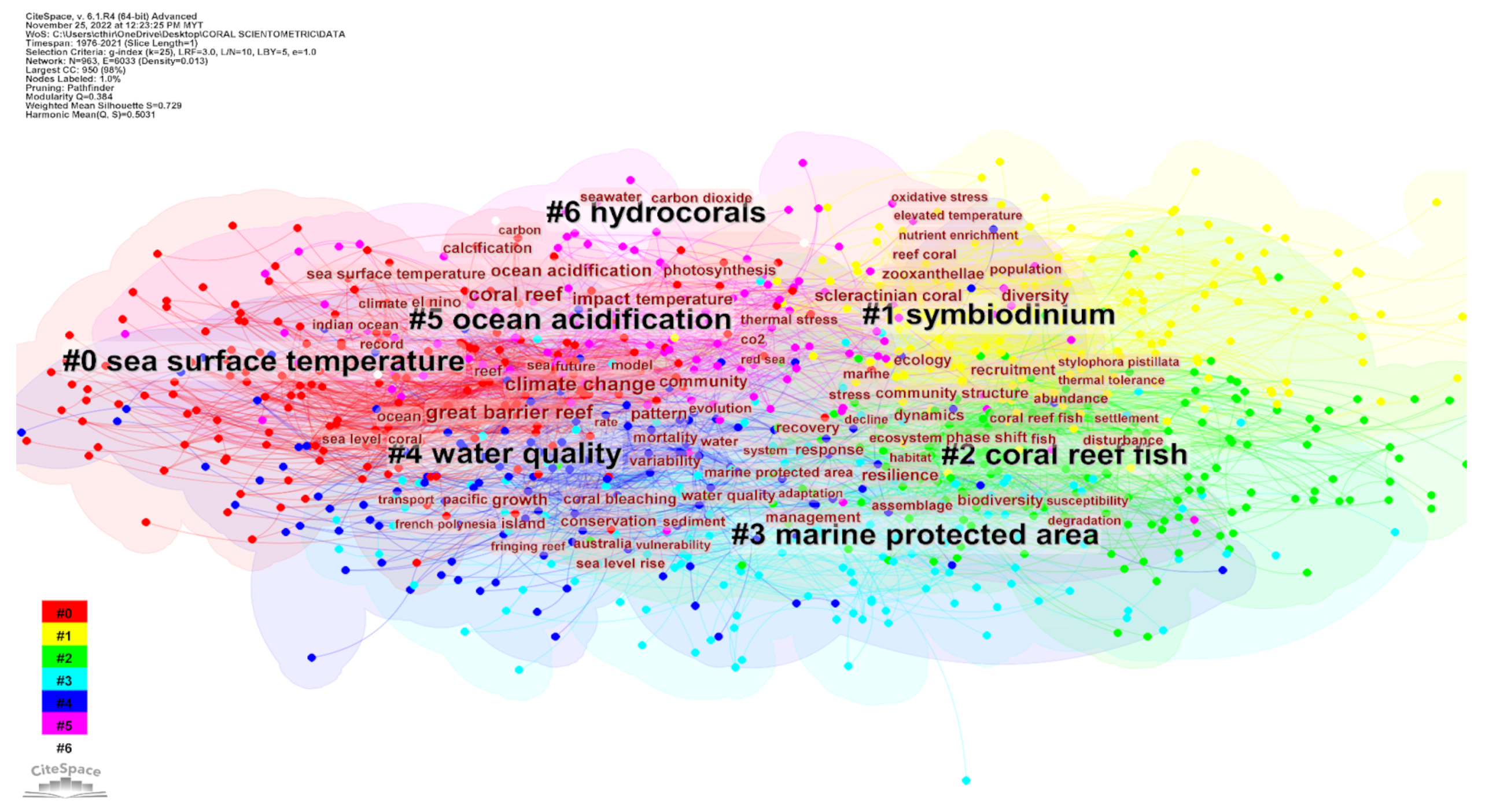 Animals 13 00949 g009