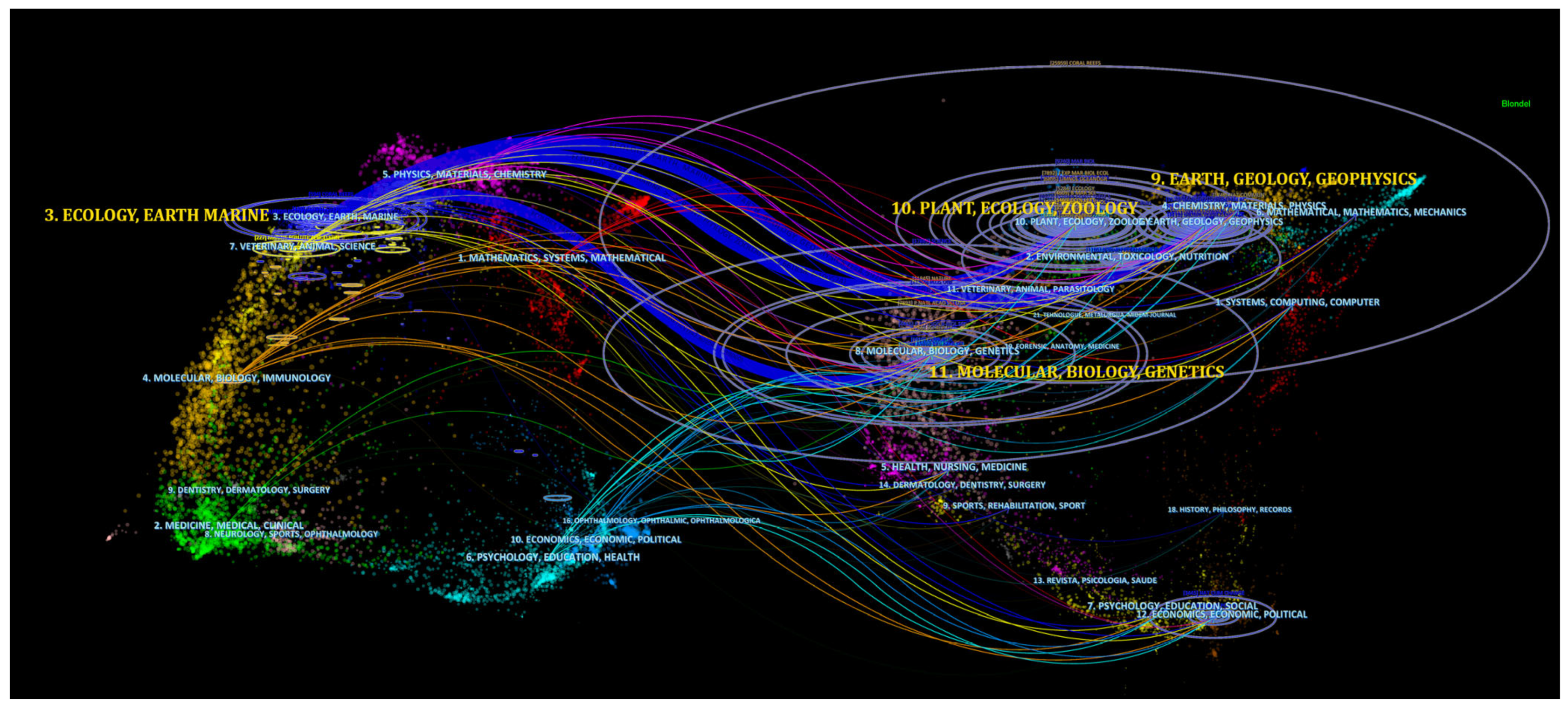 Animals 13 00949 g010