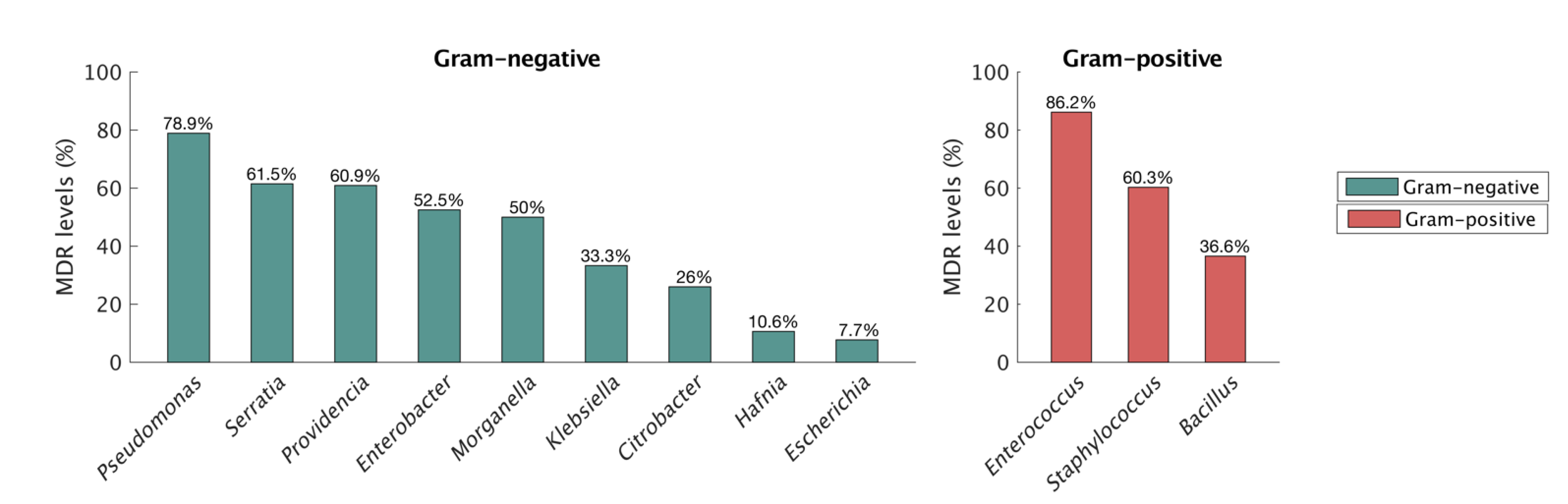 Animals 13 00966 g002