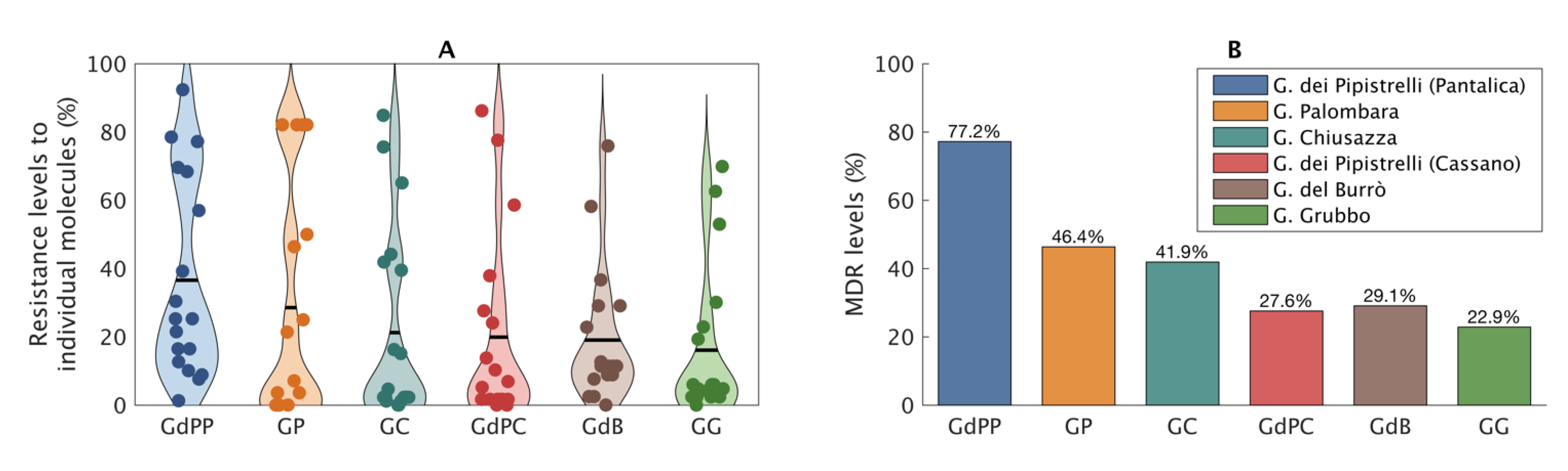 Animals 13 00966 g003