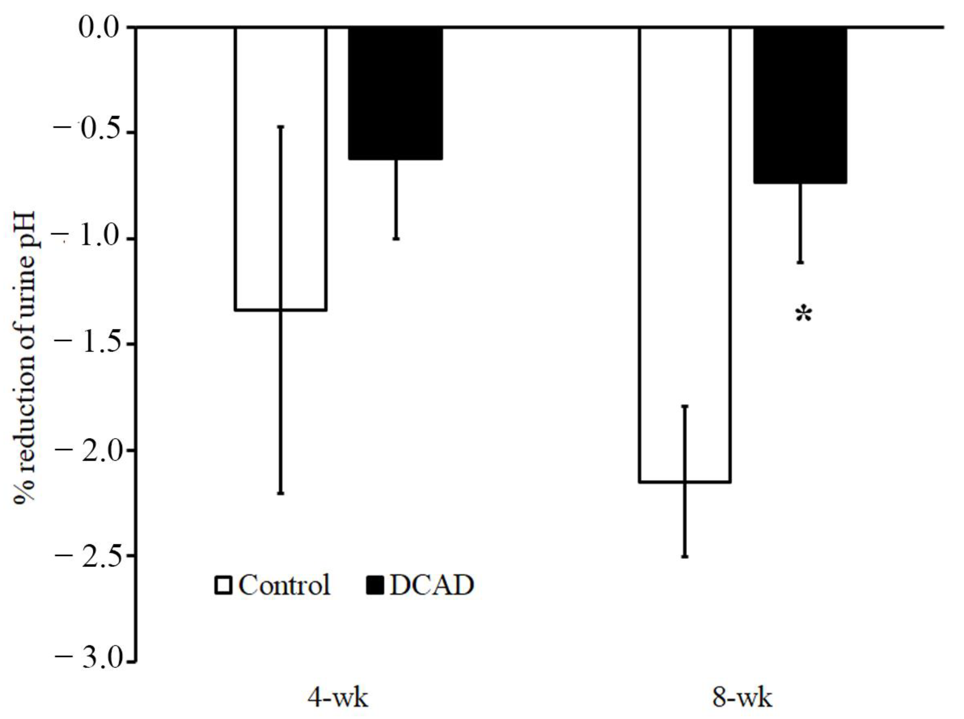 Animals 13 00970 g001