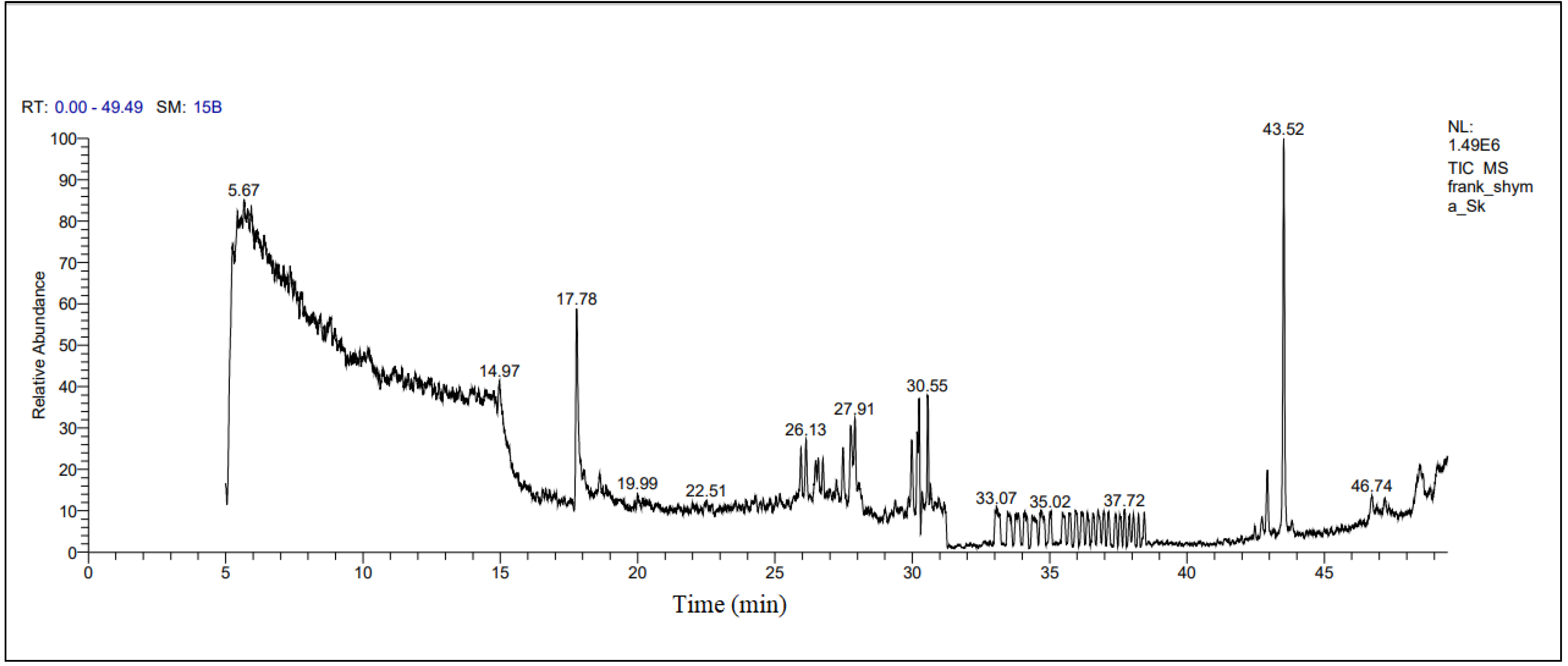 Animals 13 00971 g001