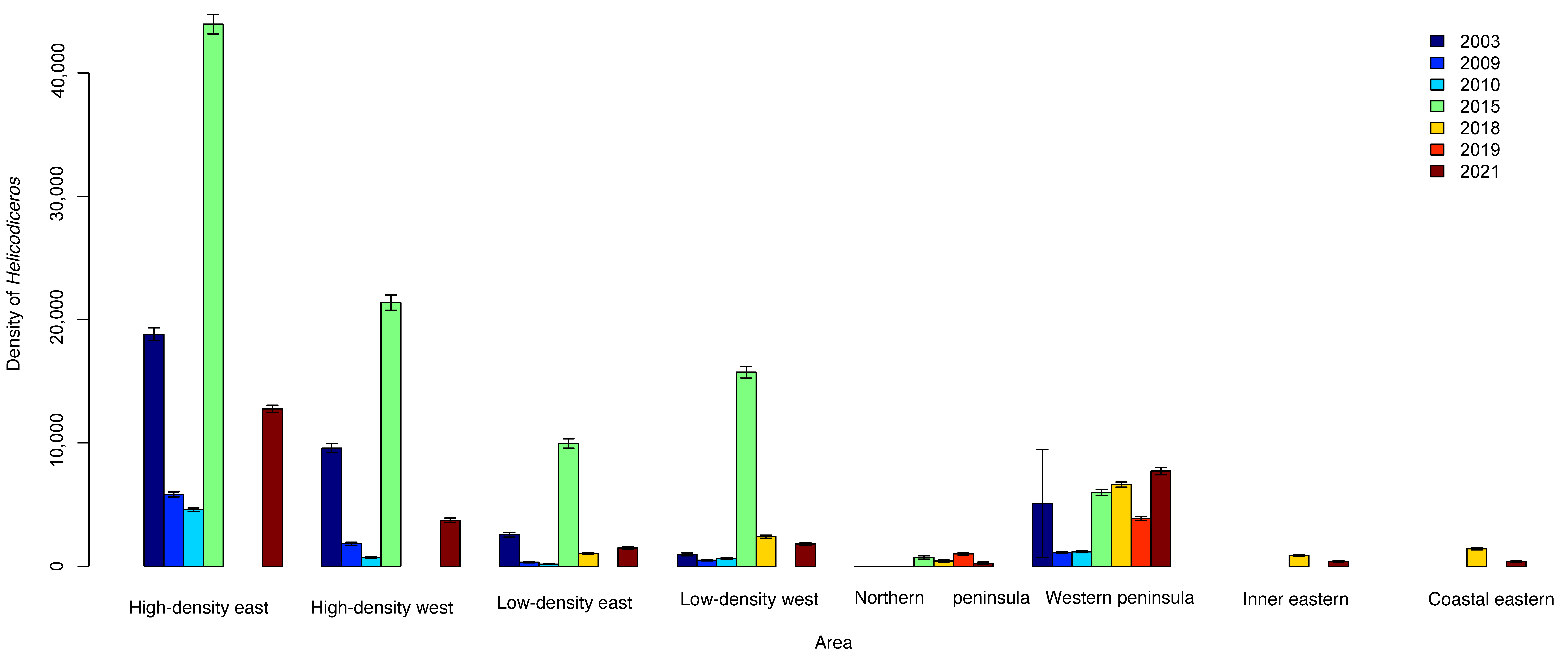 Animals 13 00973 g004