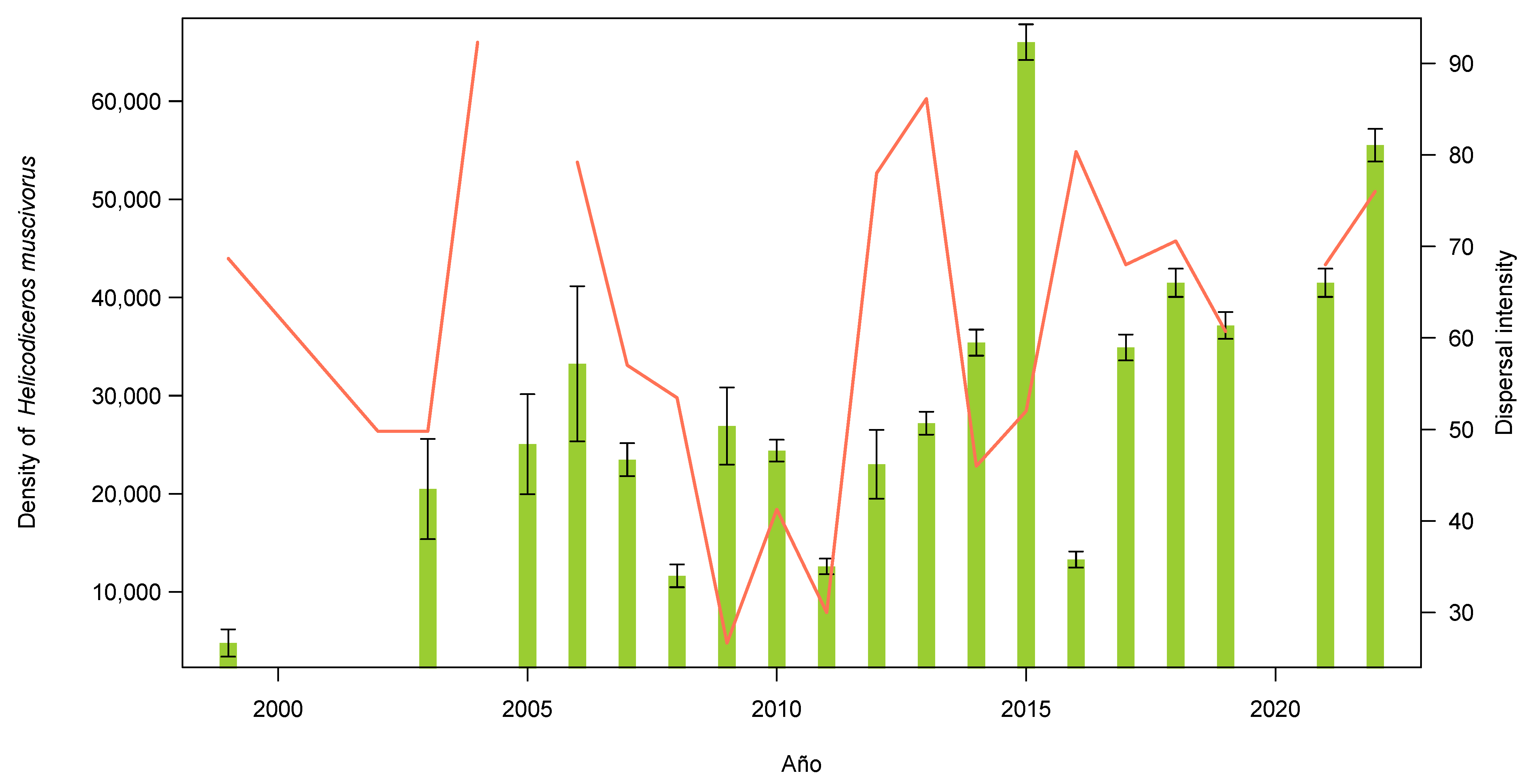 Animals 13 00973 g007