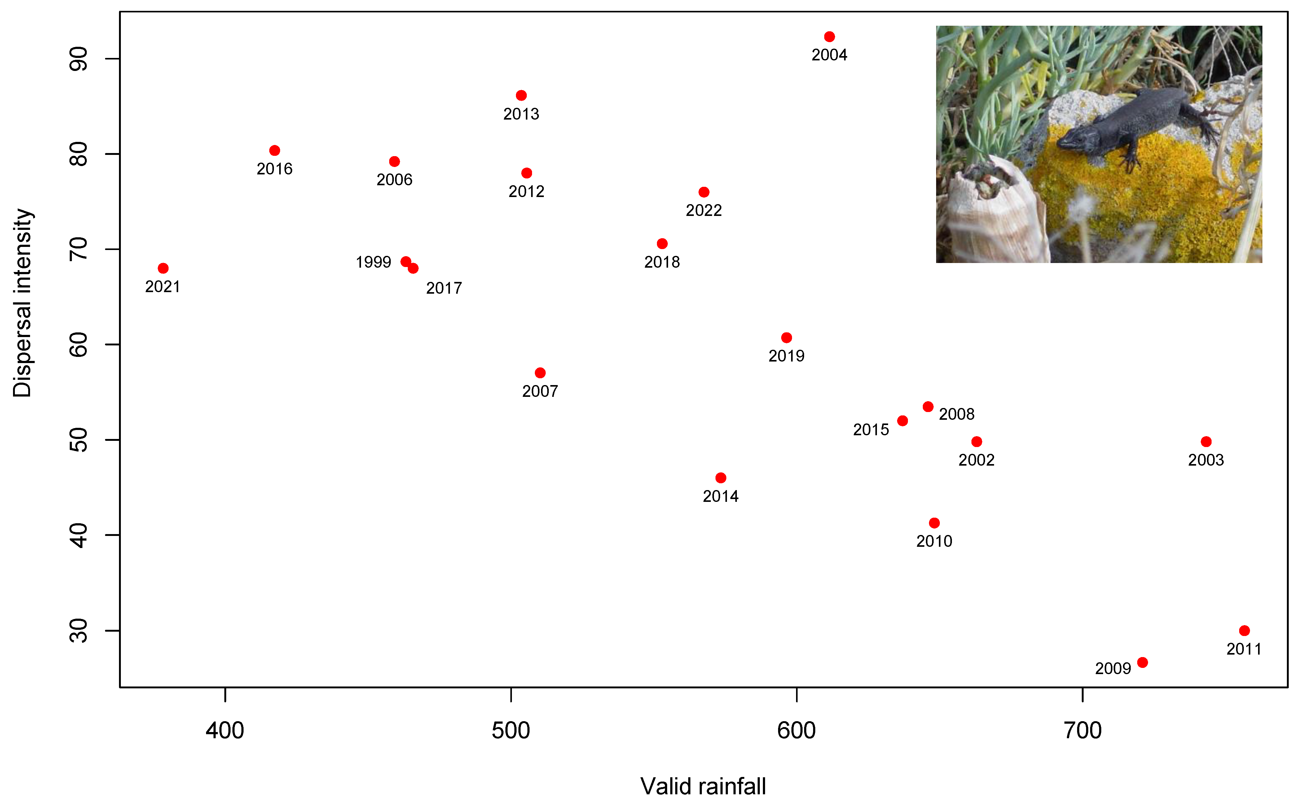 Animals 13 00973 g008