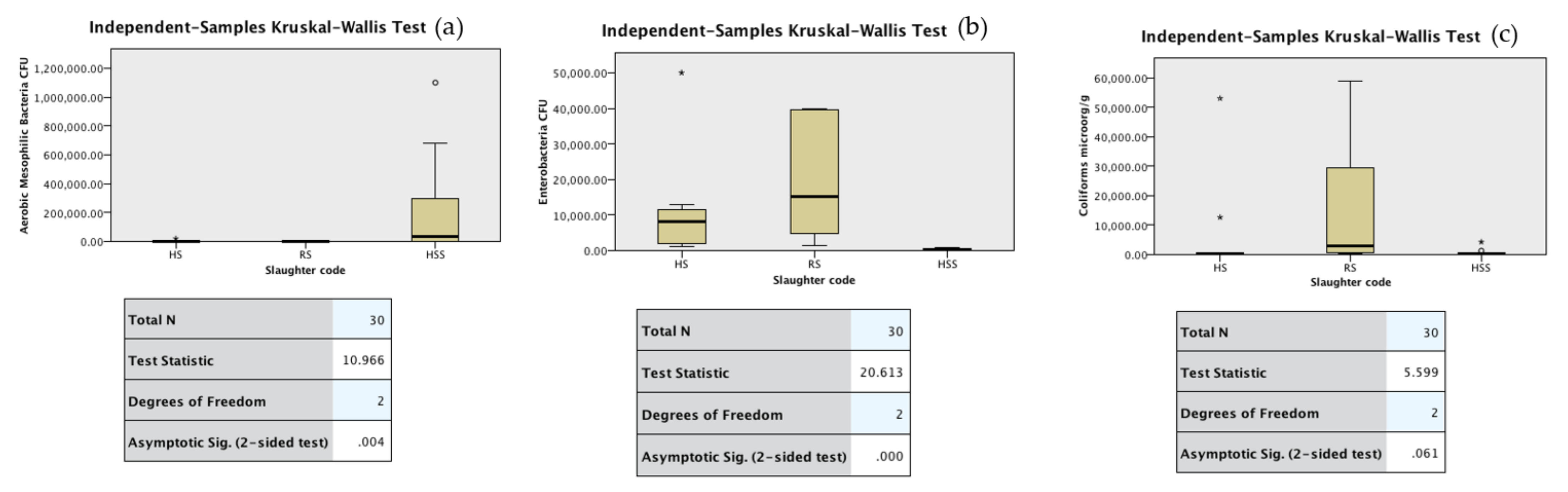Animals 13 01014 g001
