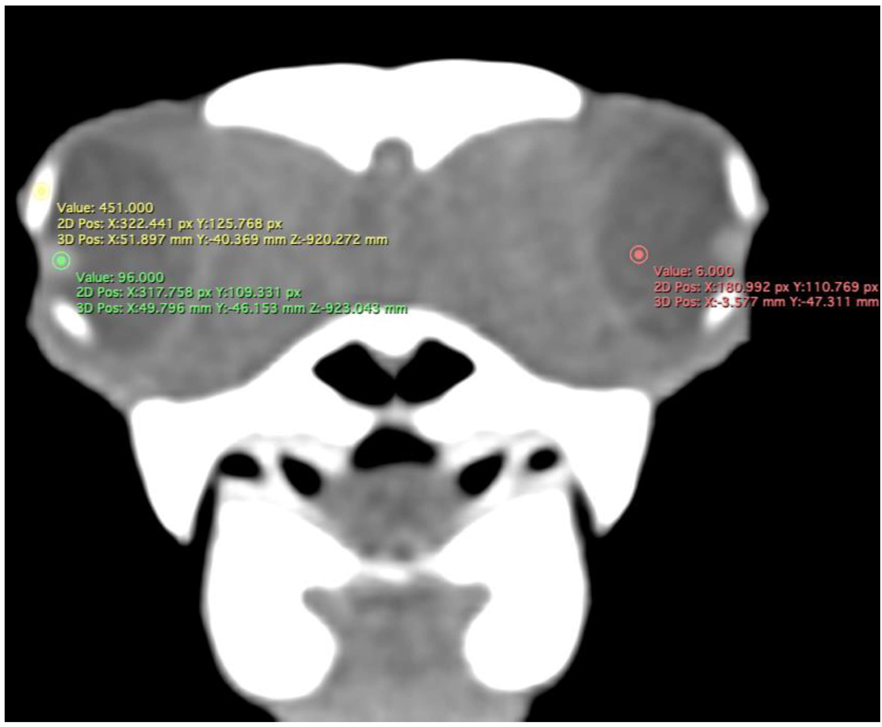 Animals 13 01016 g004 Animals 13 01016 g004