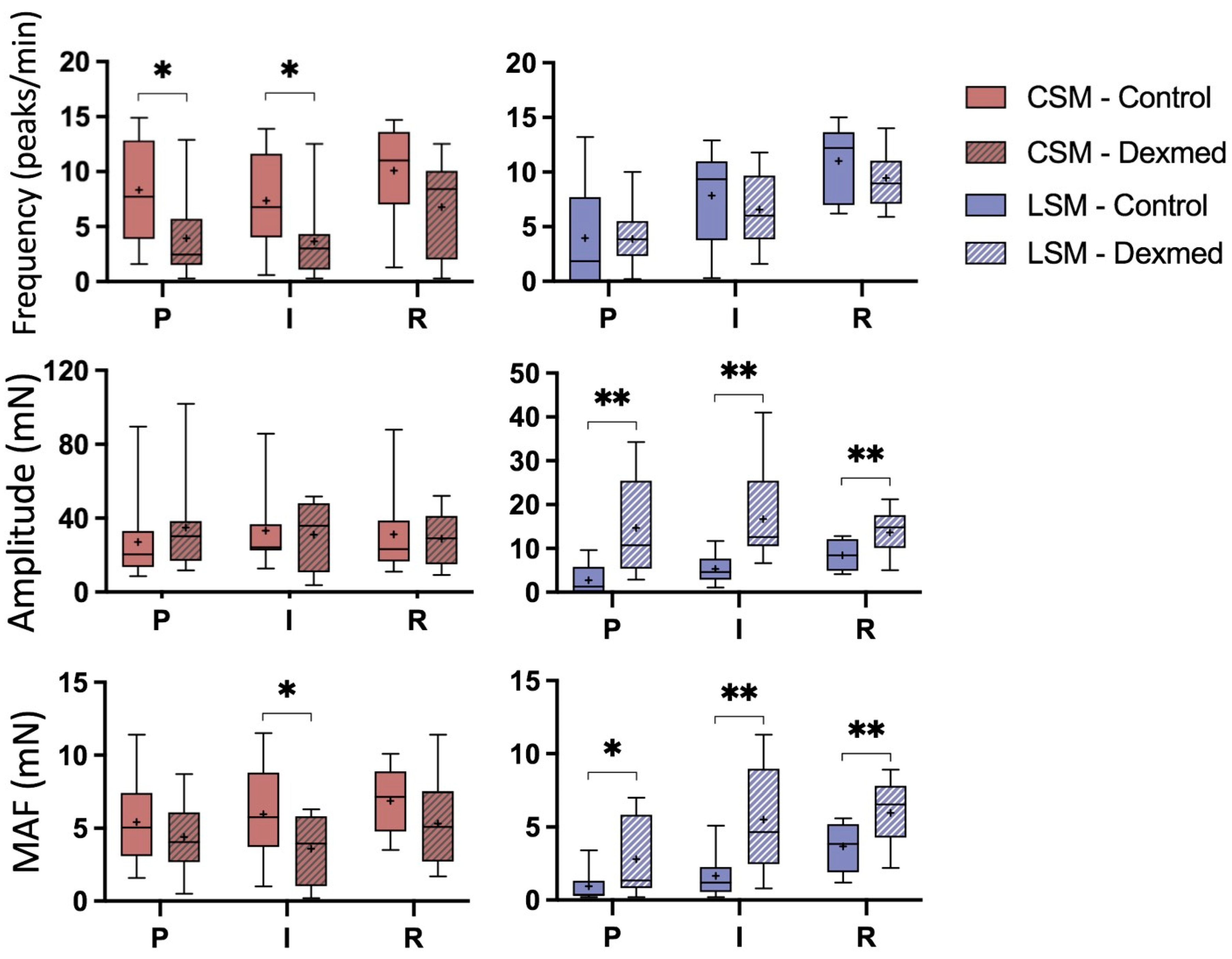 Animals 13 01021 g004