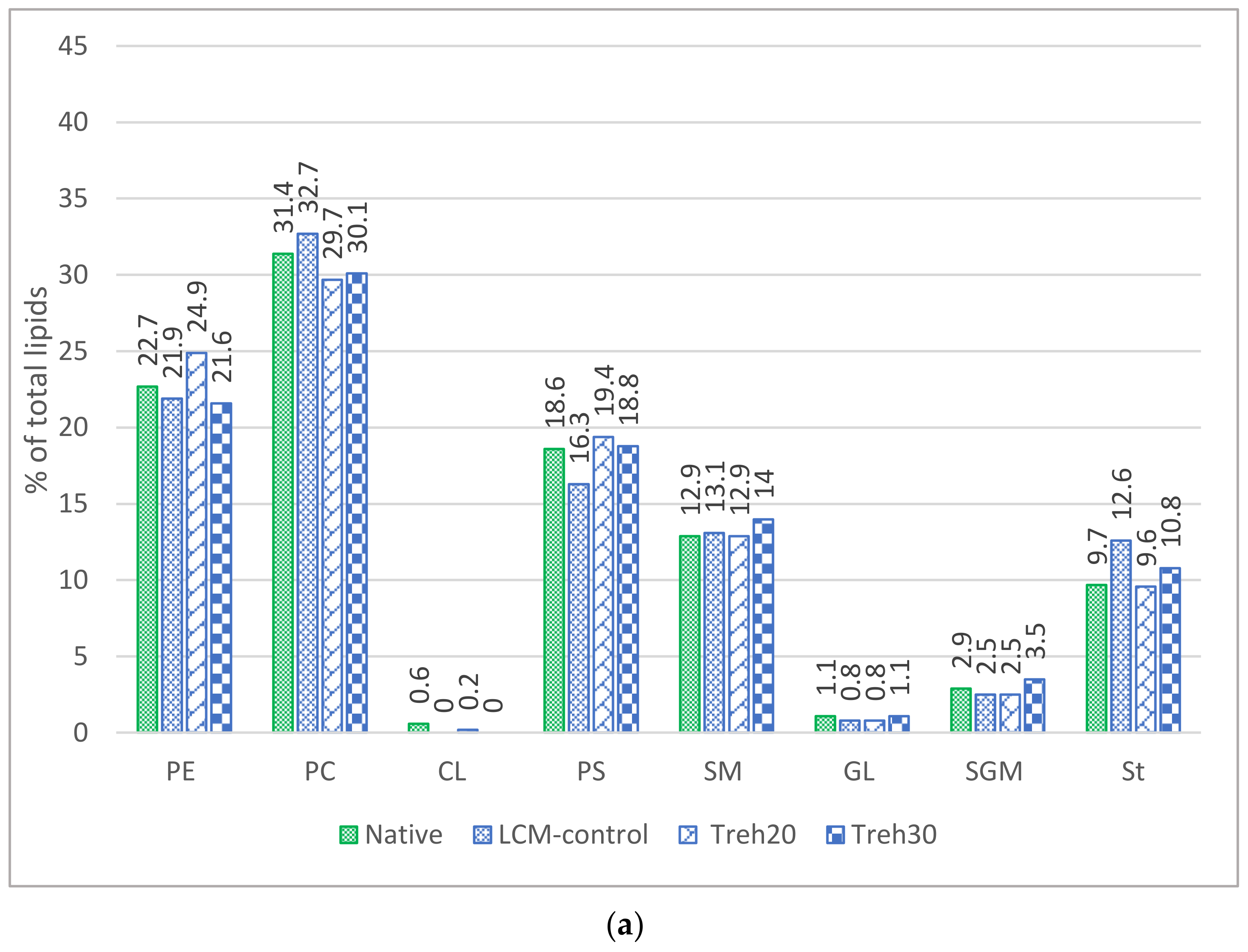 Animals 13 01023 g001a