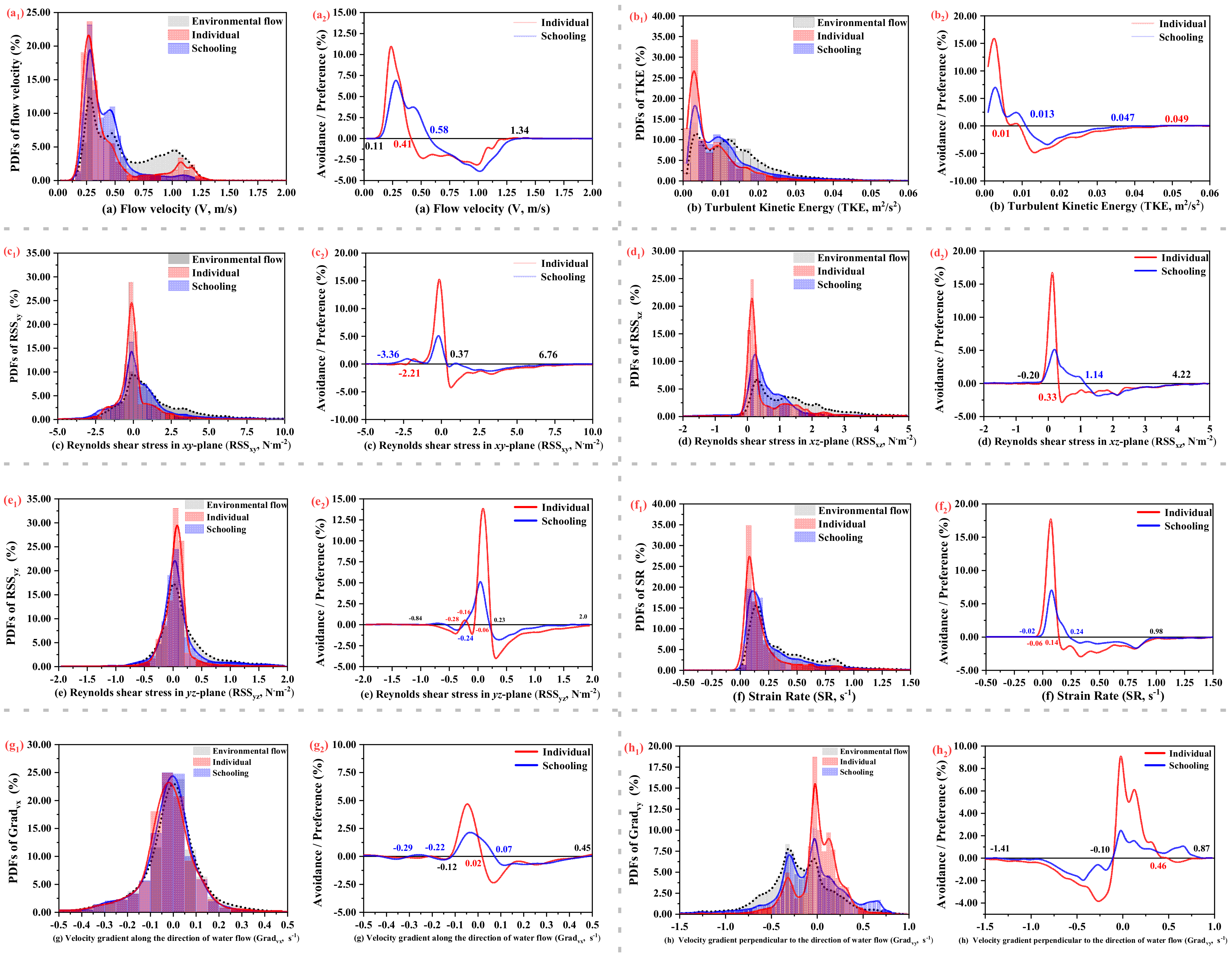 Animals 13 01025 g010